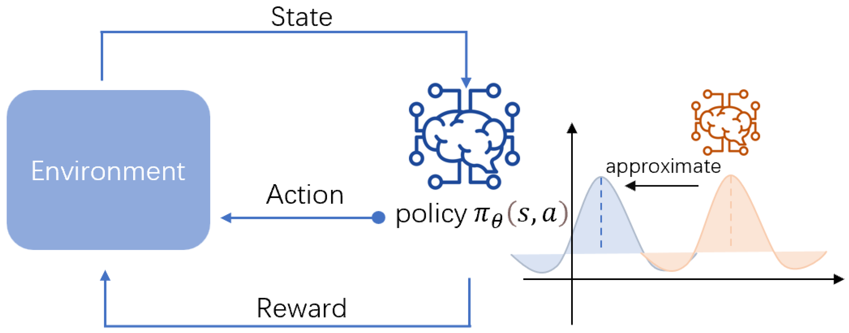 Mathematics 12 02934 g003