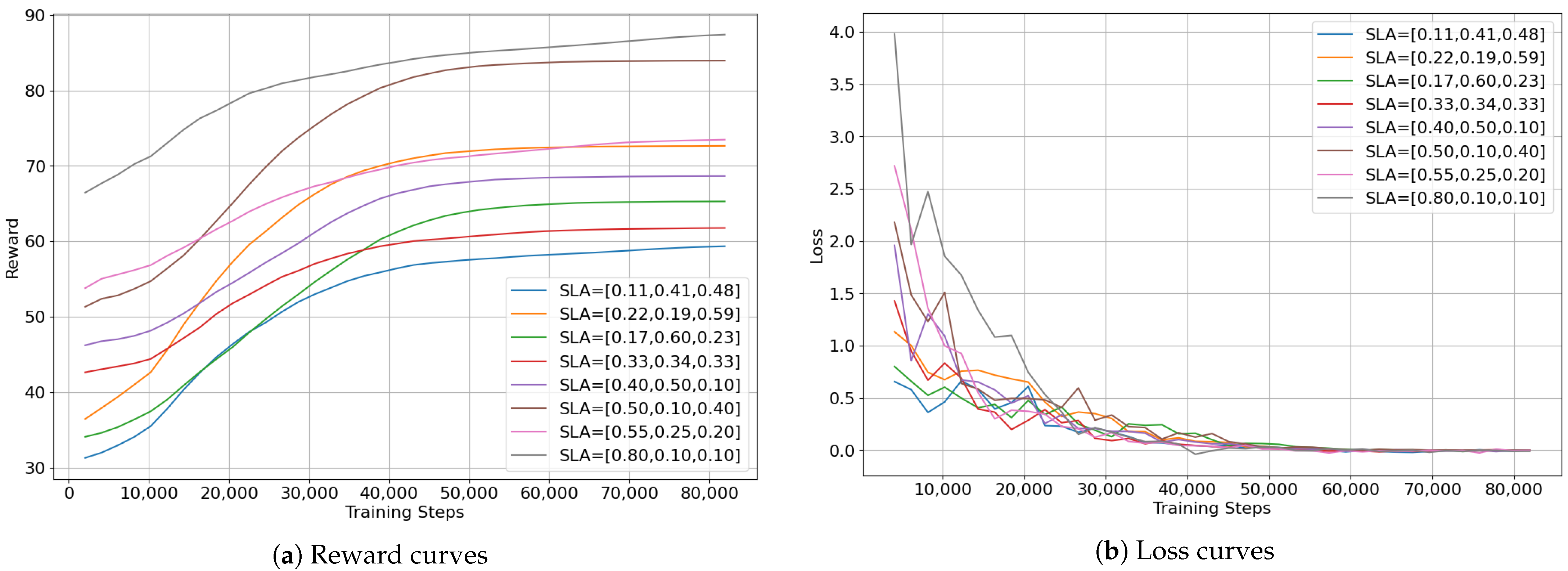 Mathematics 12 02934 g004