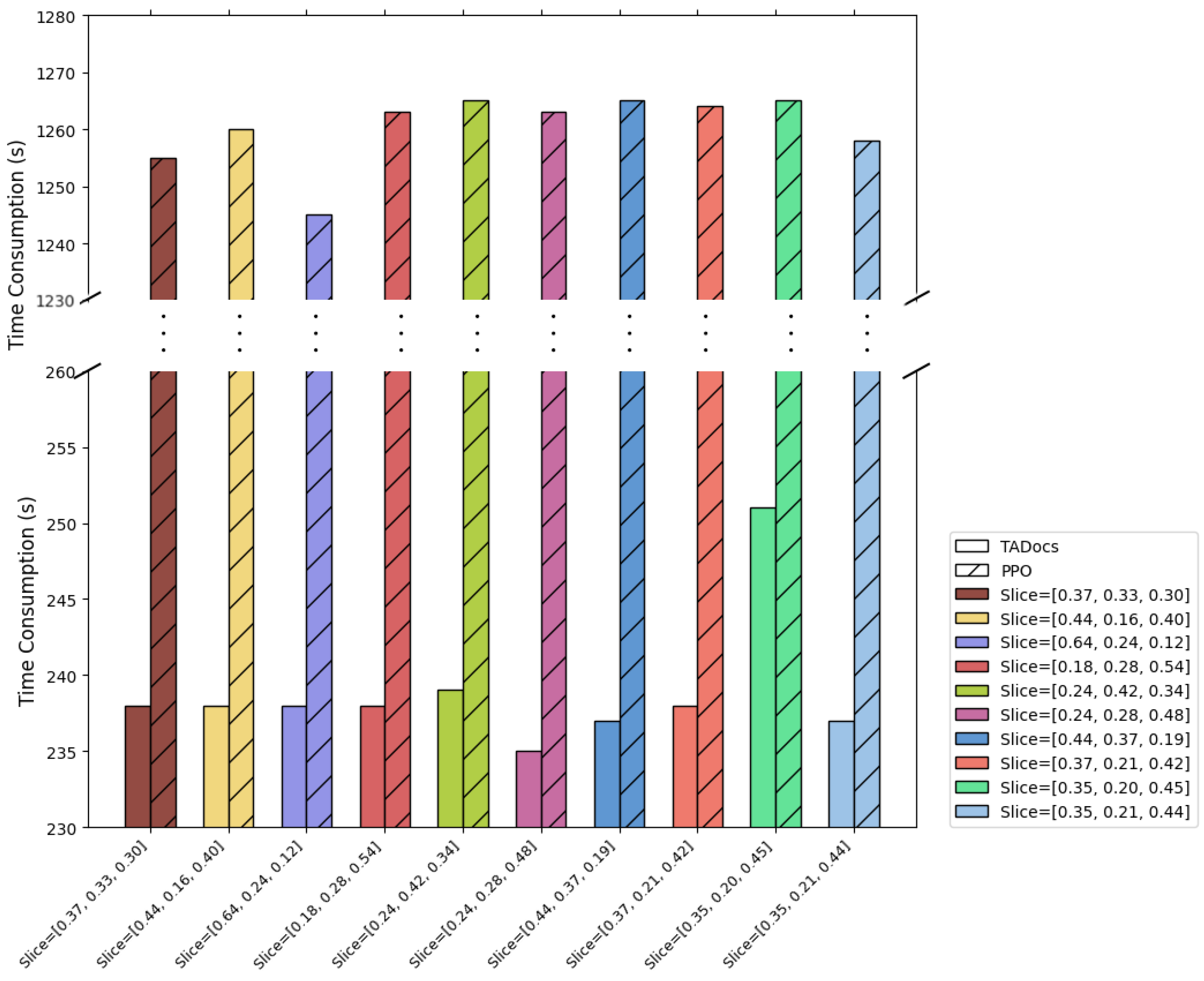 Mathematics 12 02934 g006