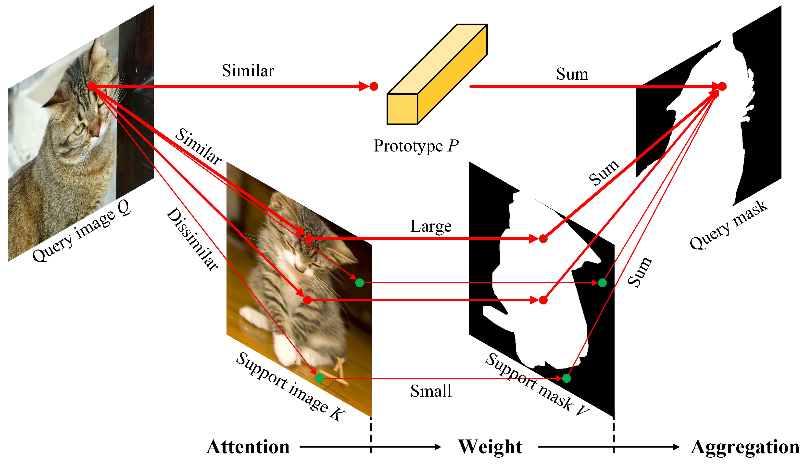 Mathematics 12 02936 g001