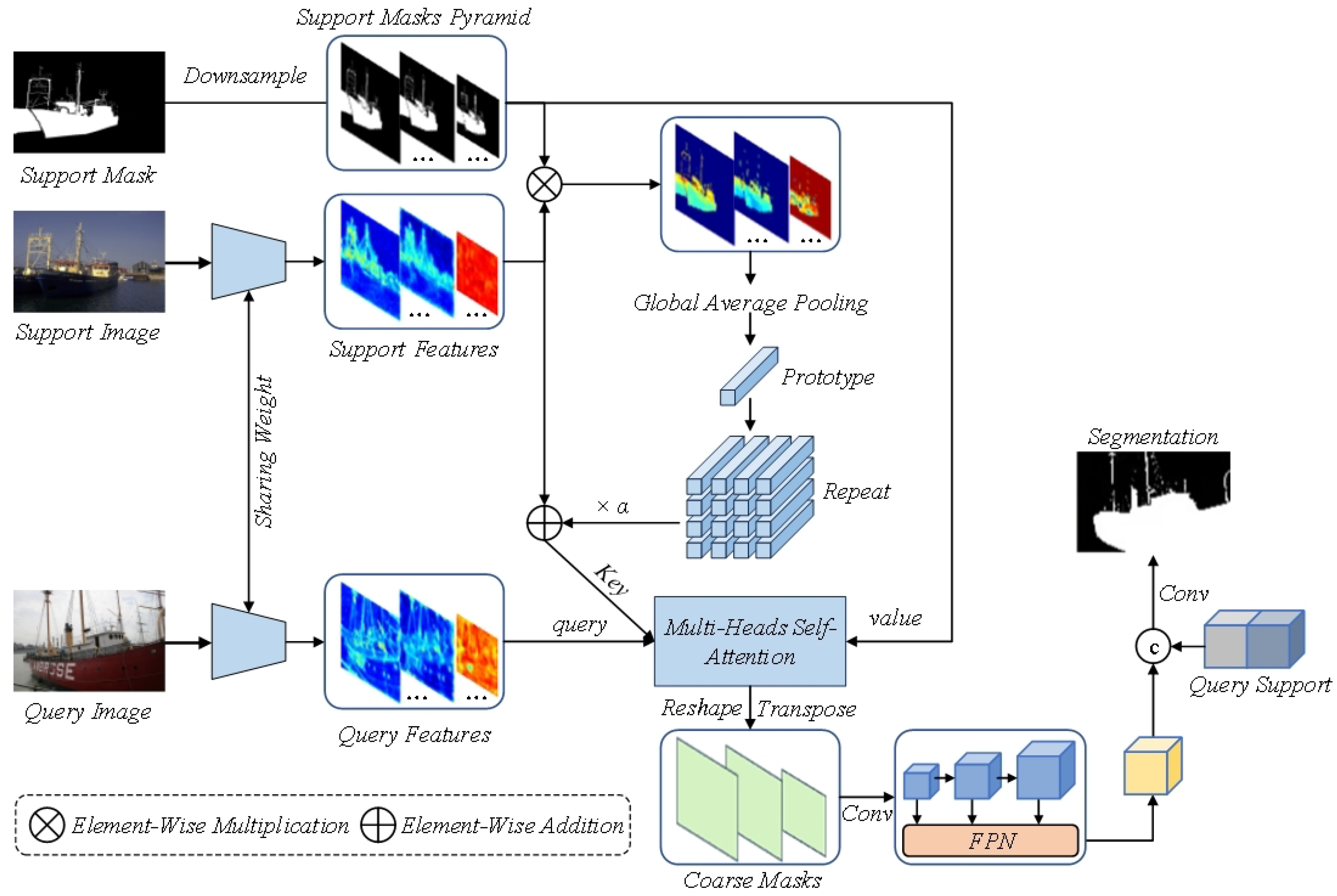 Mathematics 12 02936 g002