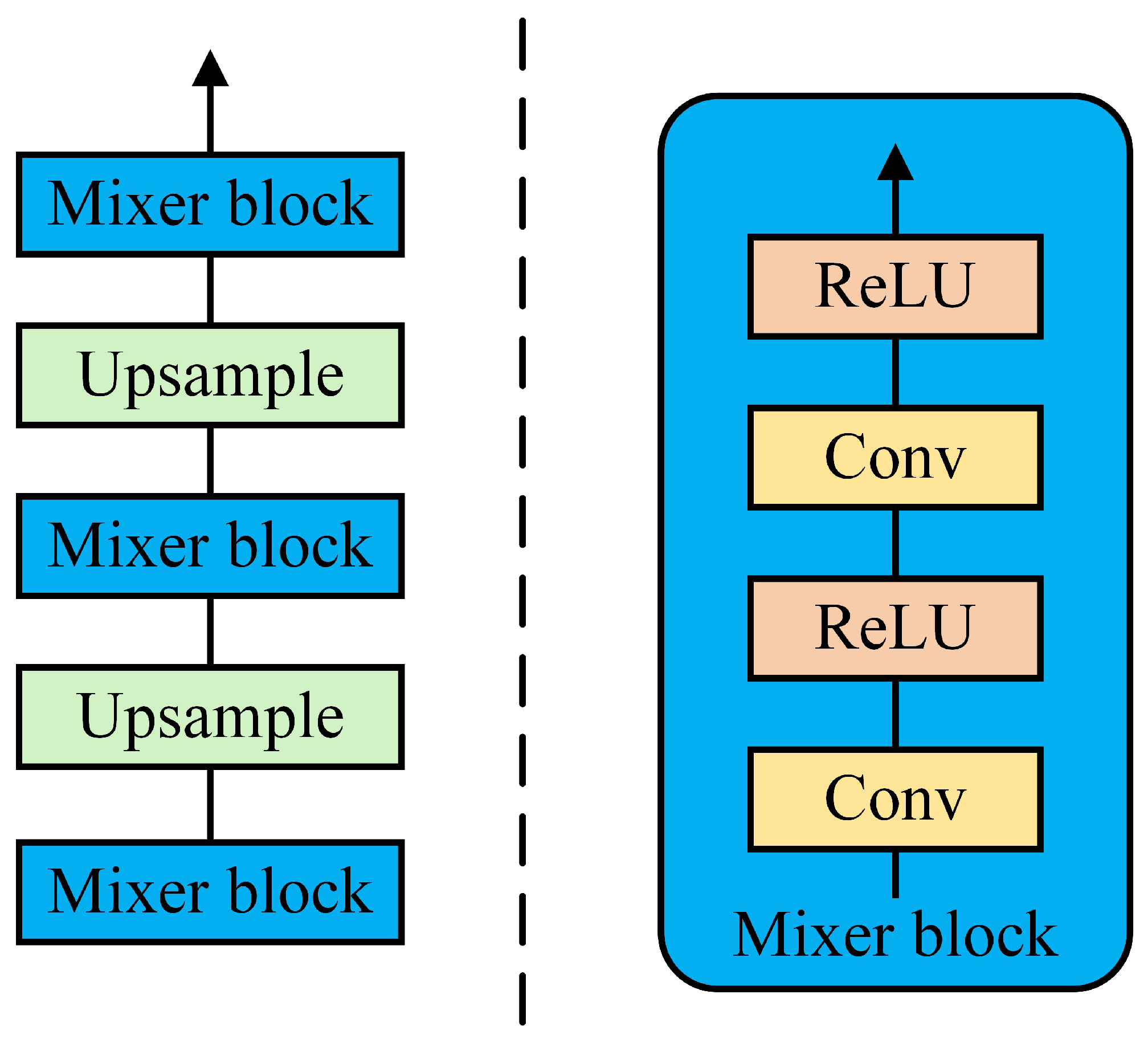 Mathematics 12 02936 g003