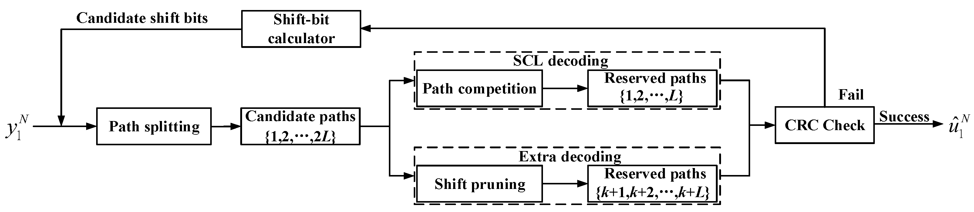 Mathematics 12 02937 g002