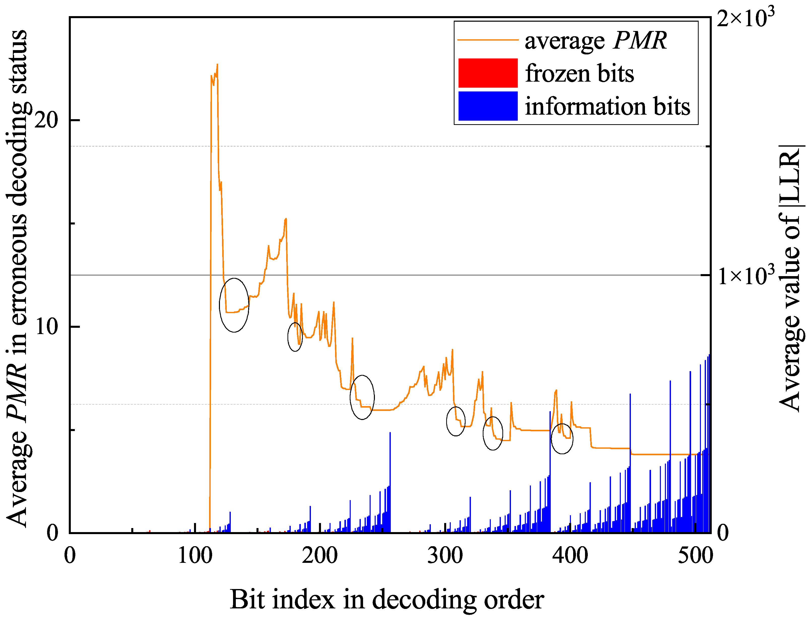 Mathematics 12 02937 g004