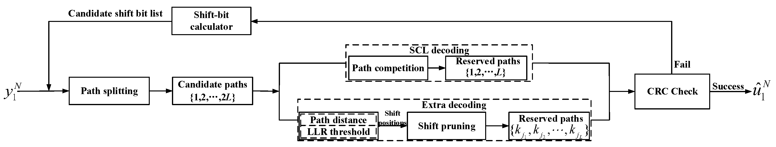 Mathematics 12 02937 g006