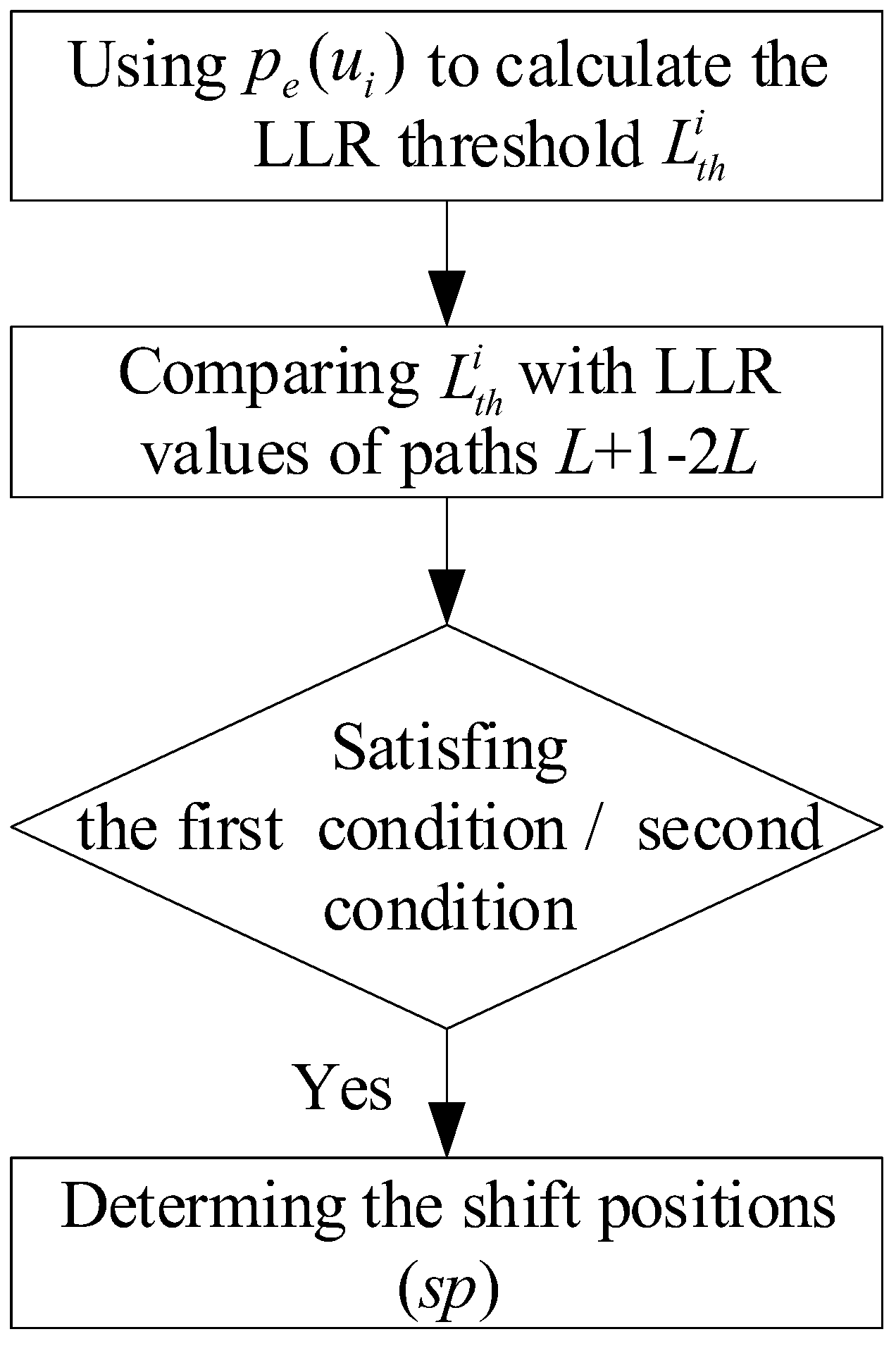 Mathematics 12 02937 g007