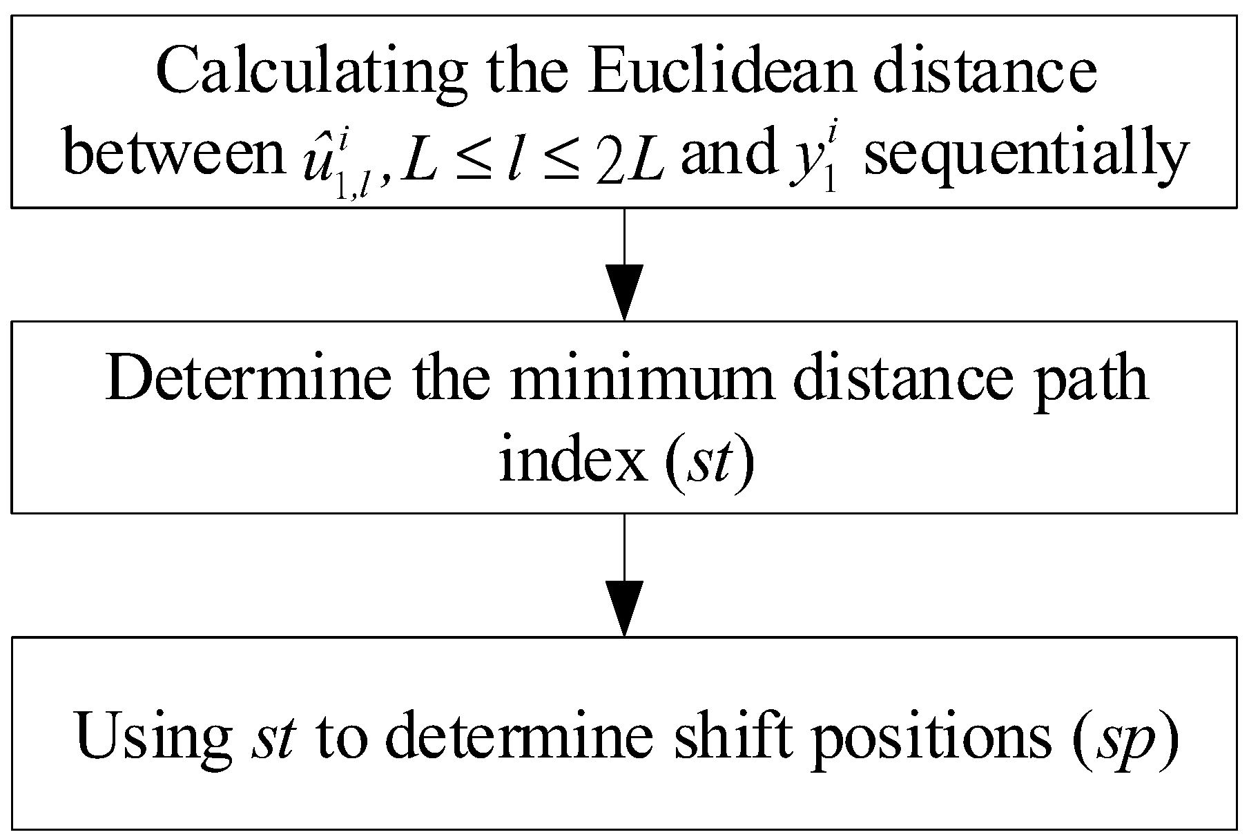 Mathematics 12 02937 g008