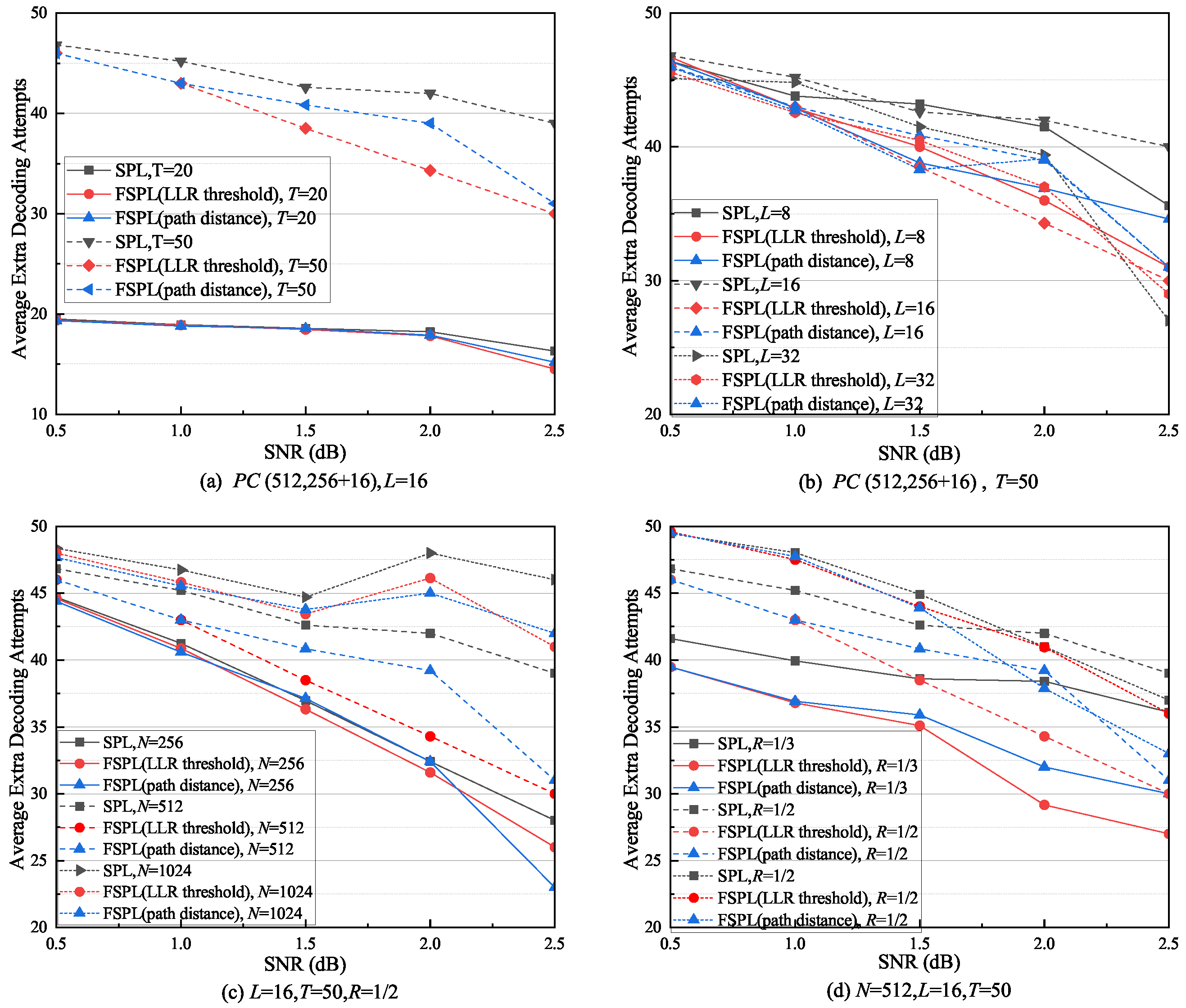Mathematics 12 02937 g010