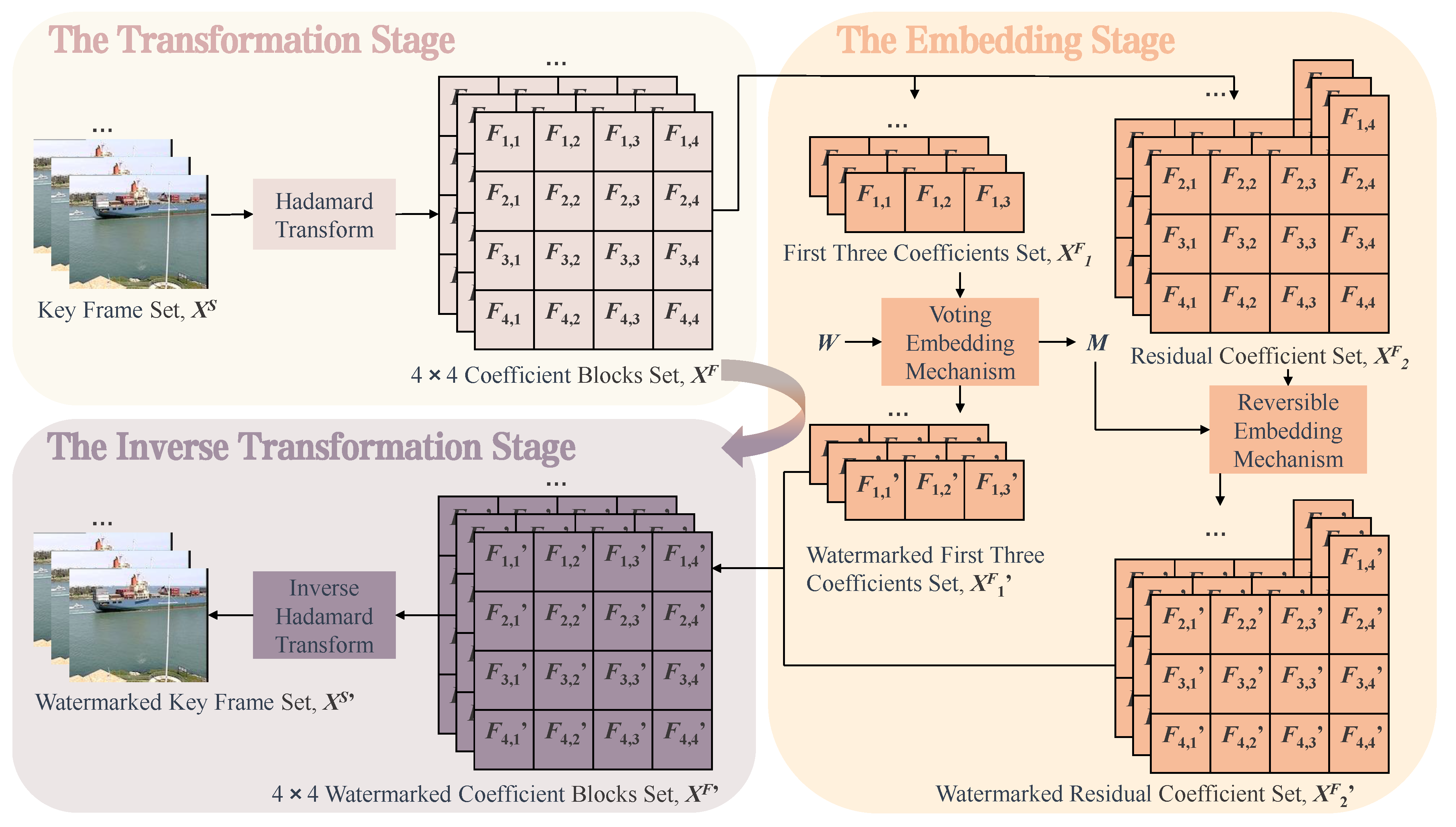 Mathematics 12 02938 g002
