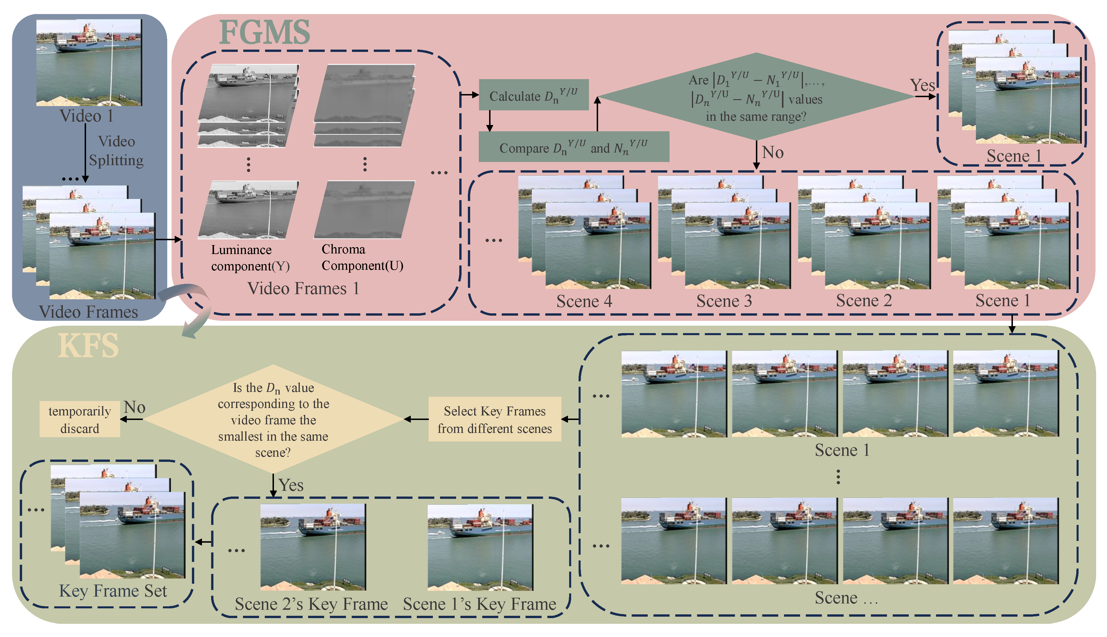 Mathematics 12 02938 g004