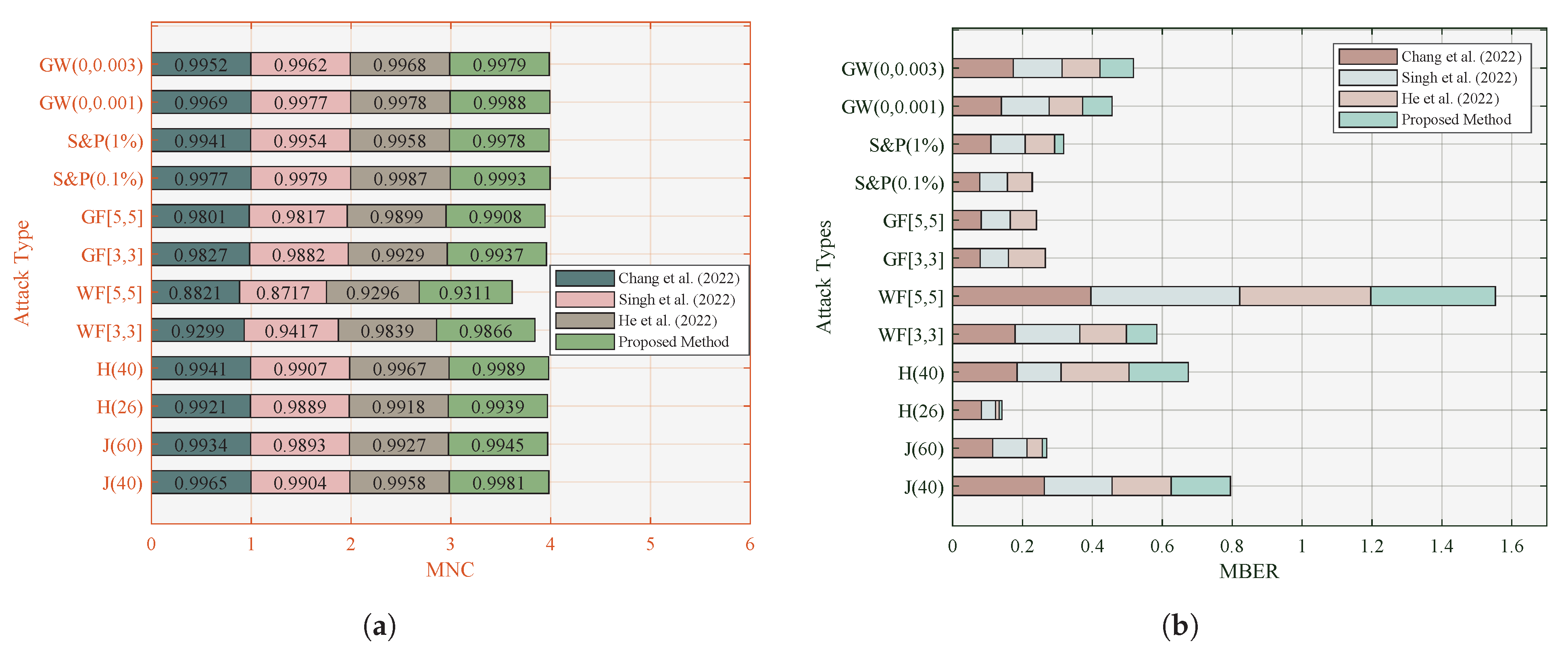 Mathematics 12 02938 g008