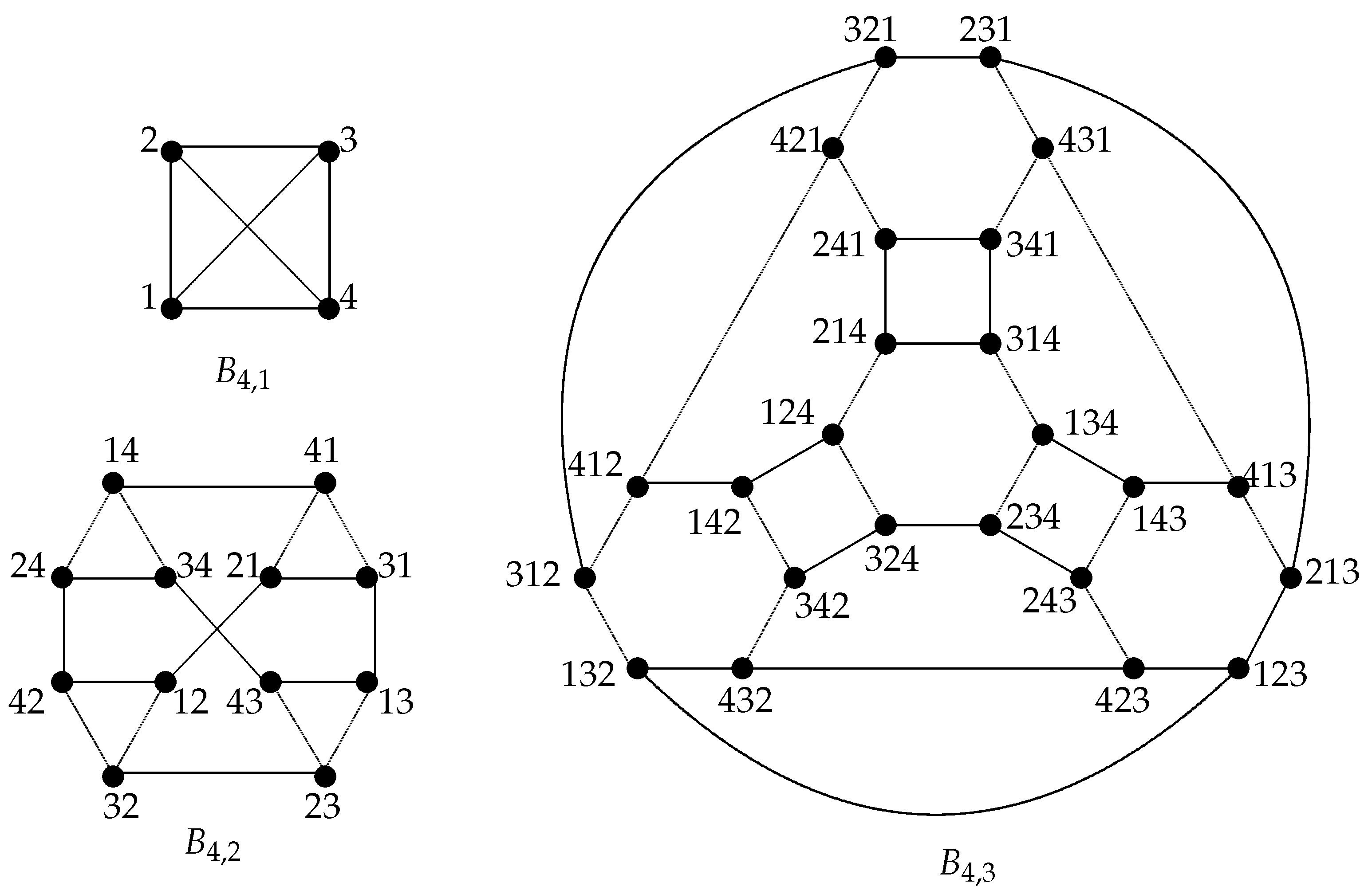 Mathematics 12 02939 g001