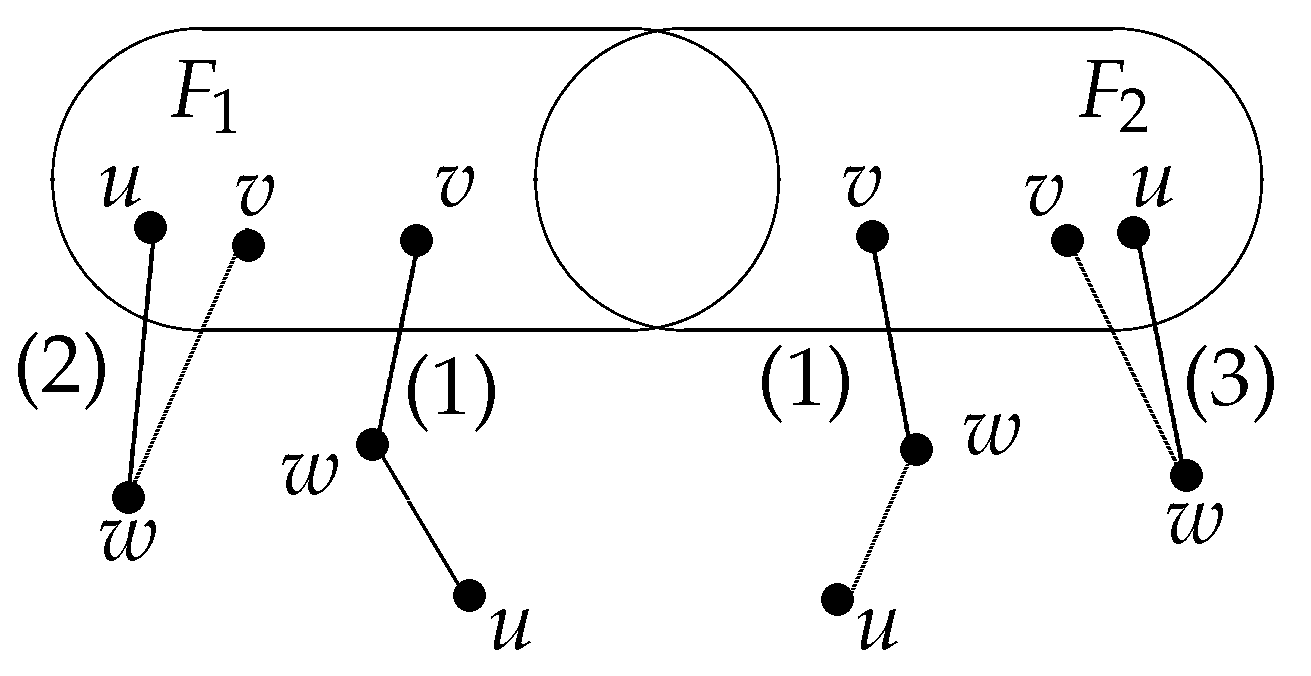 Mathematics 12 02939 g003