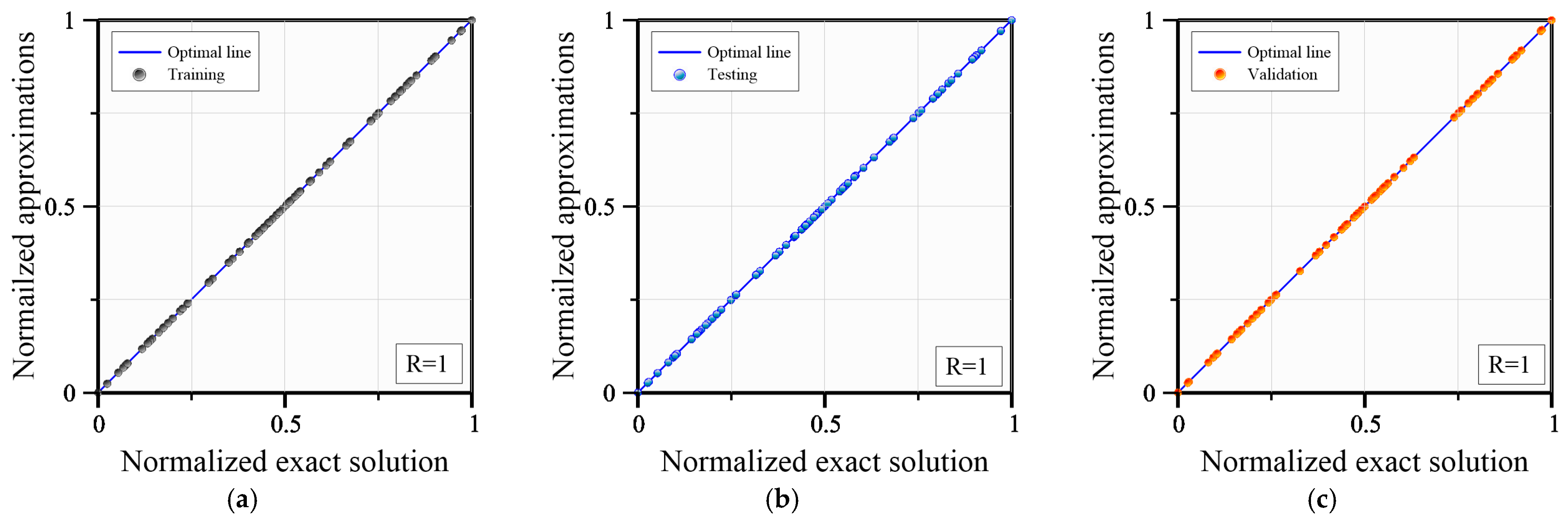 Mathematics 12 02940 g003