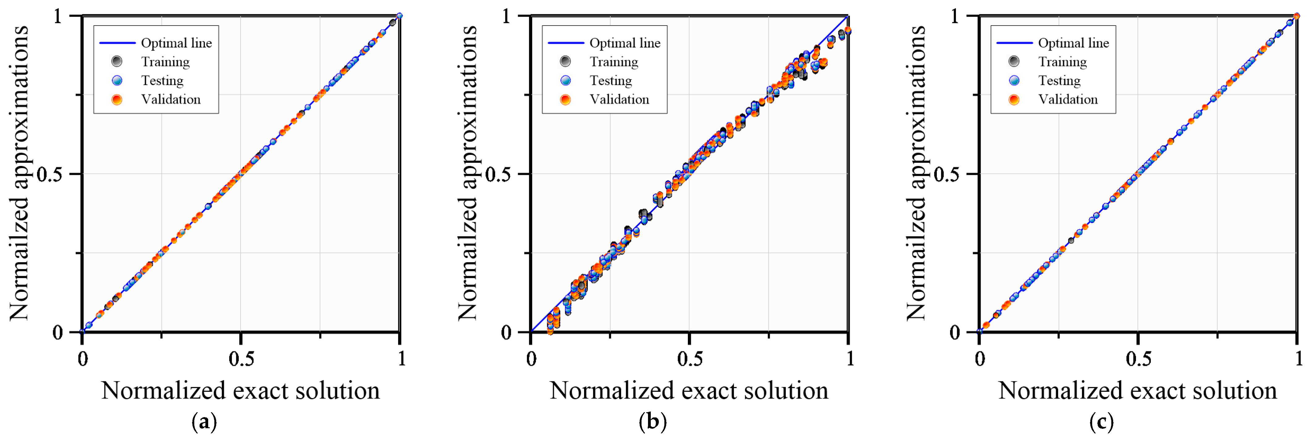 Mathematics 12 02940 g007