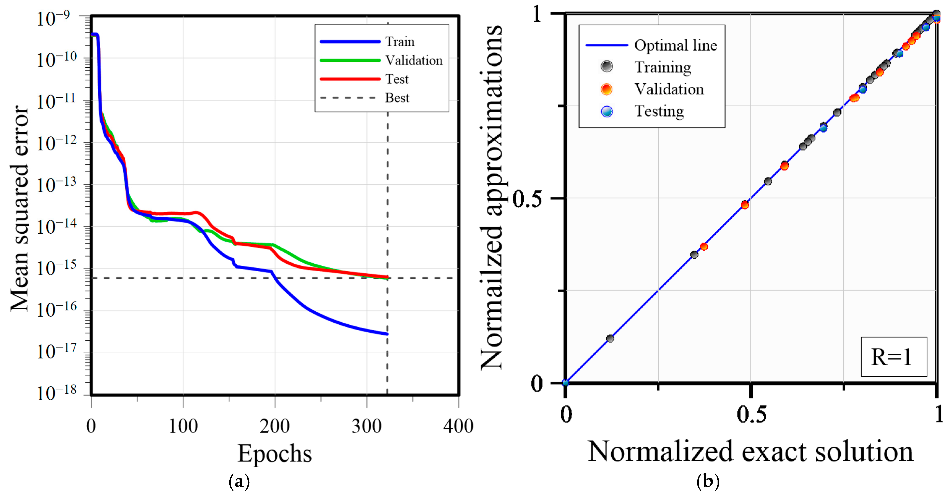 Mathematics 12 02940 g009