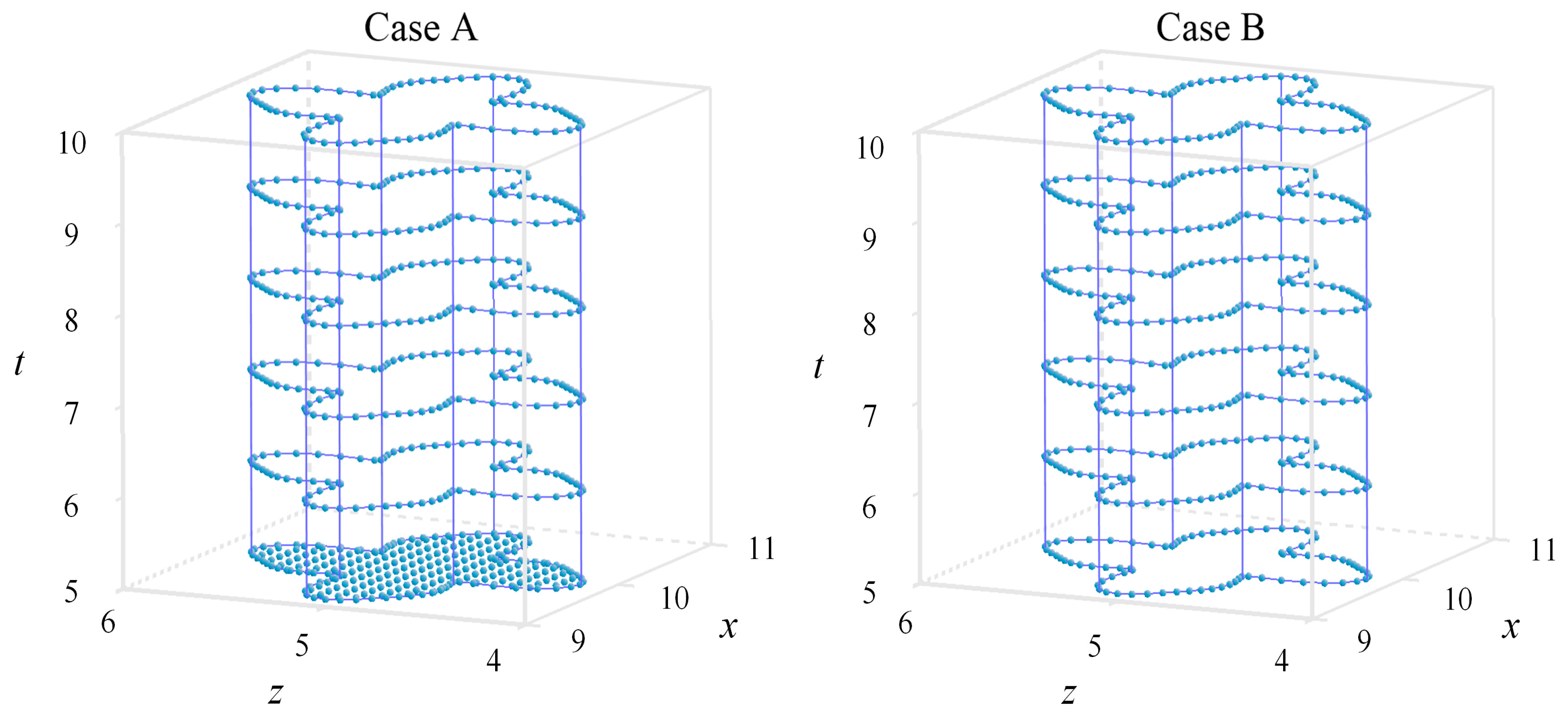 Mathematics 12 02940 g010a