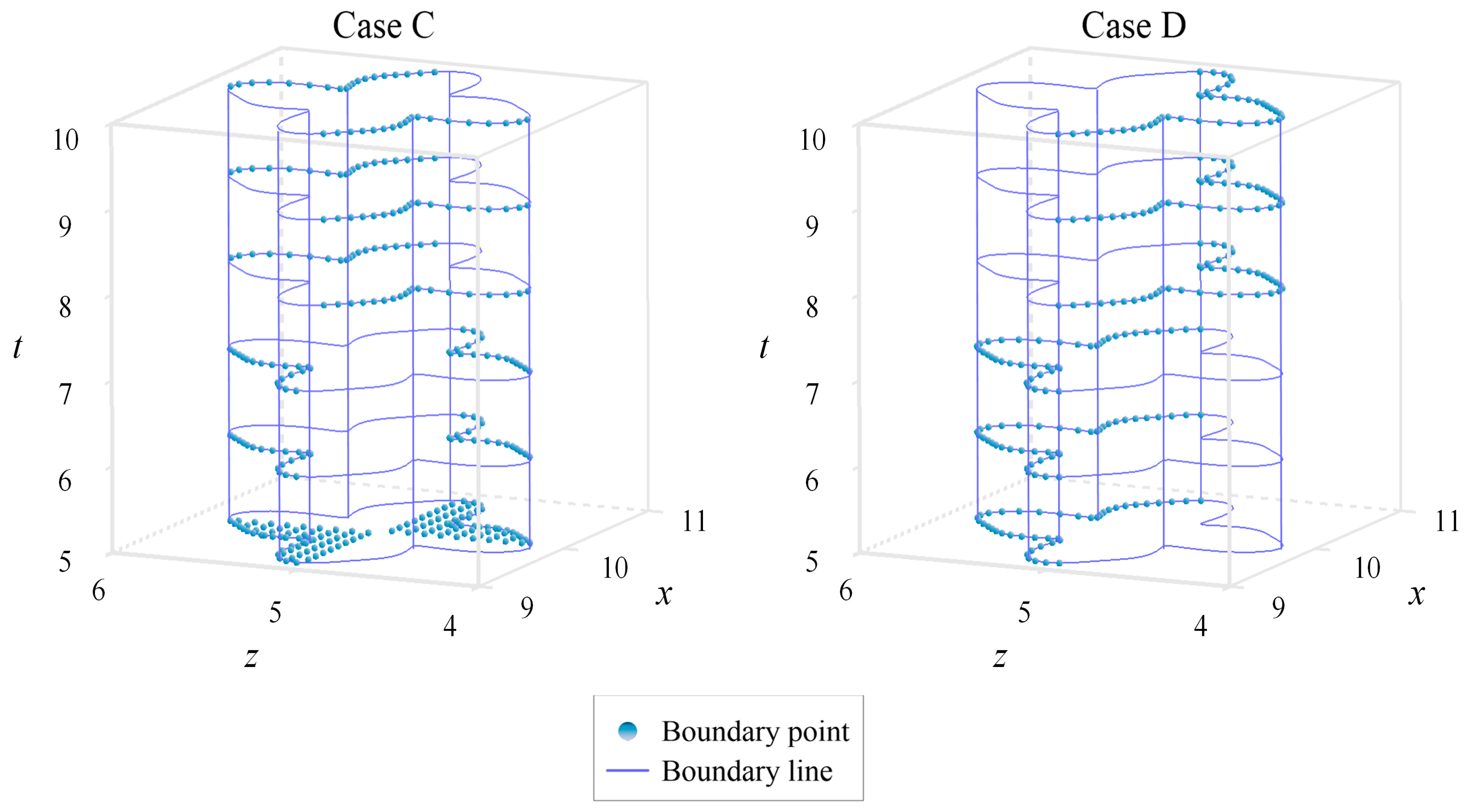 Mathematics 12 02940 g010b
