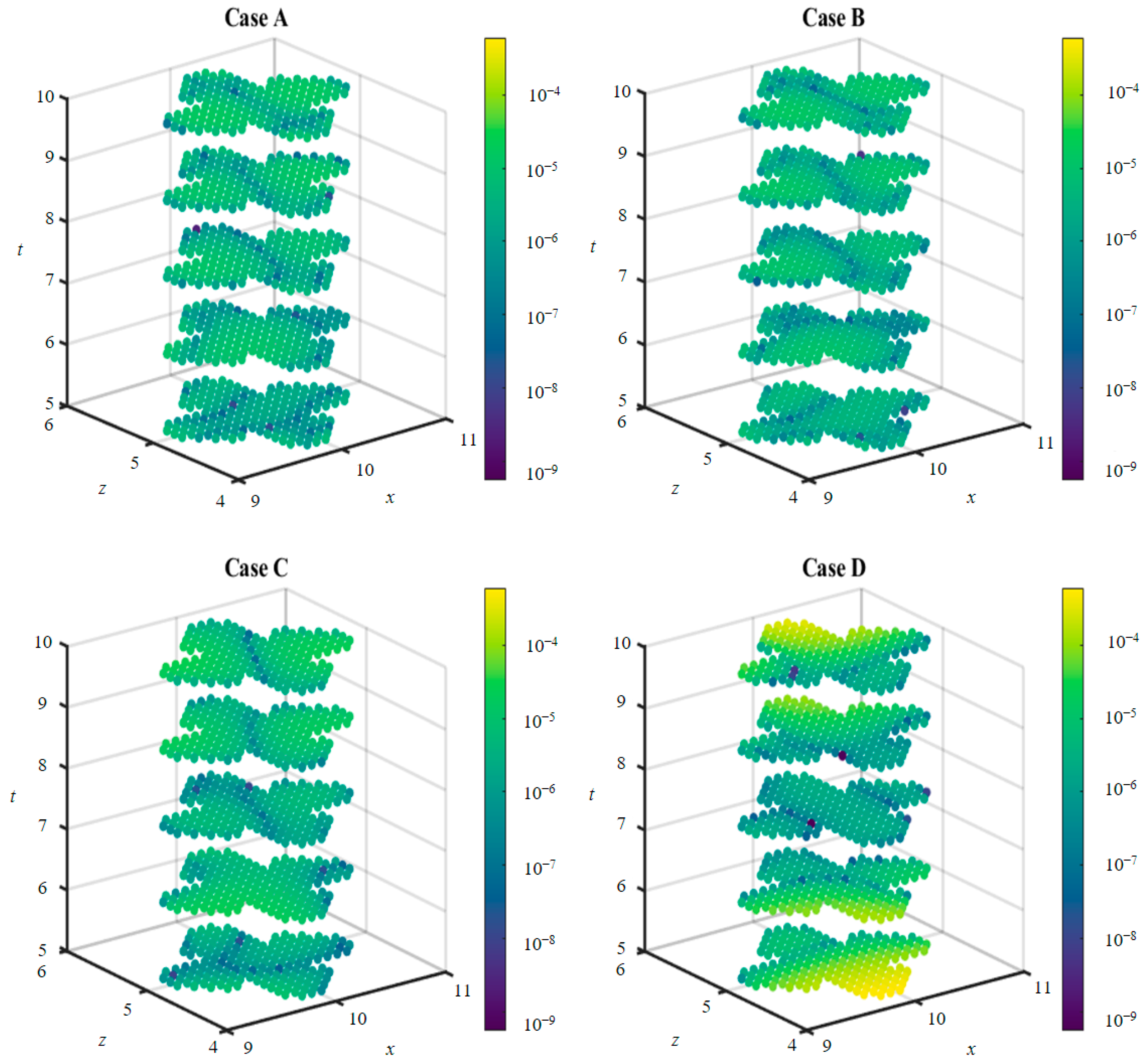 Mathematics 12 02940 g011