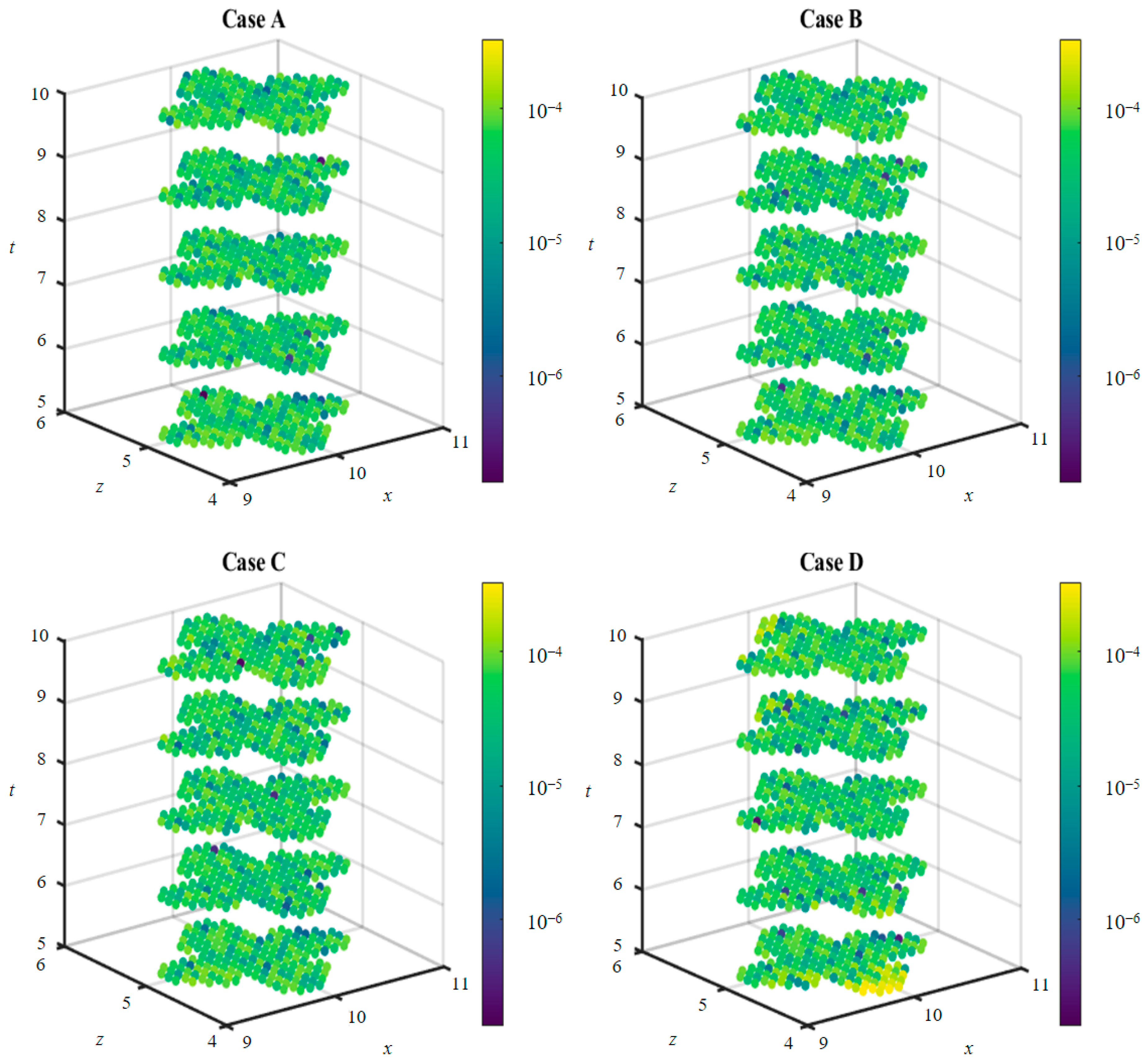 Mathematics 12 02940 g012