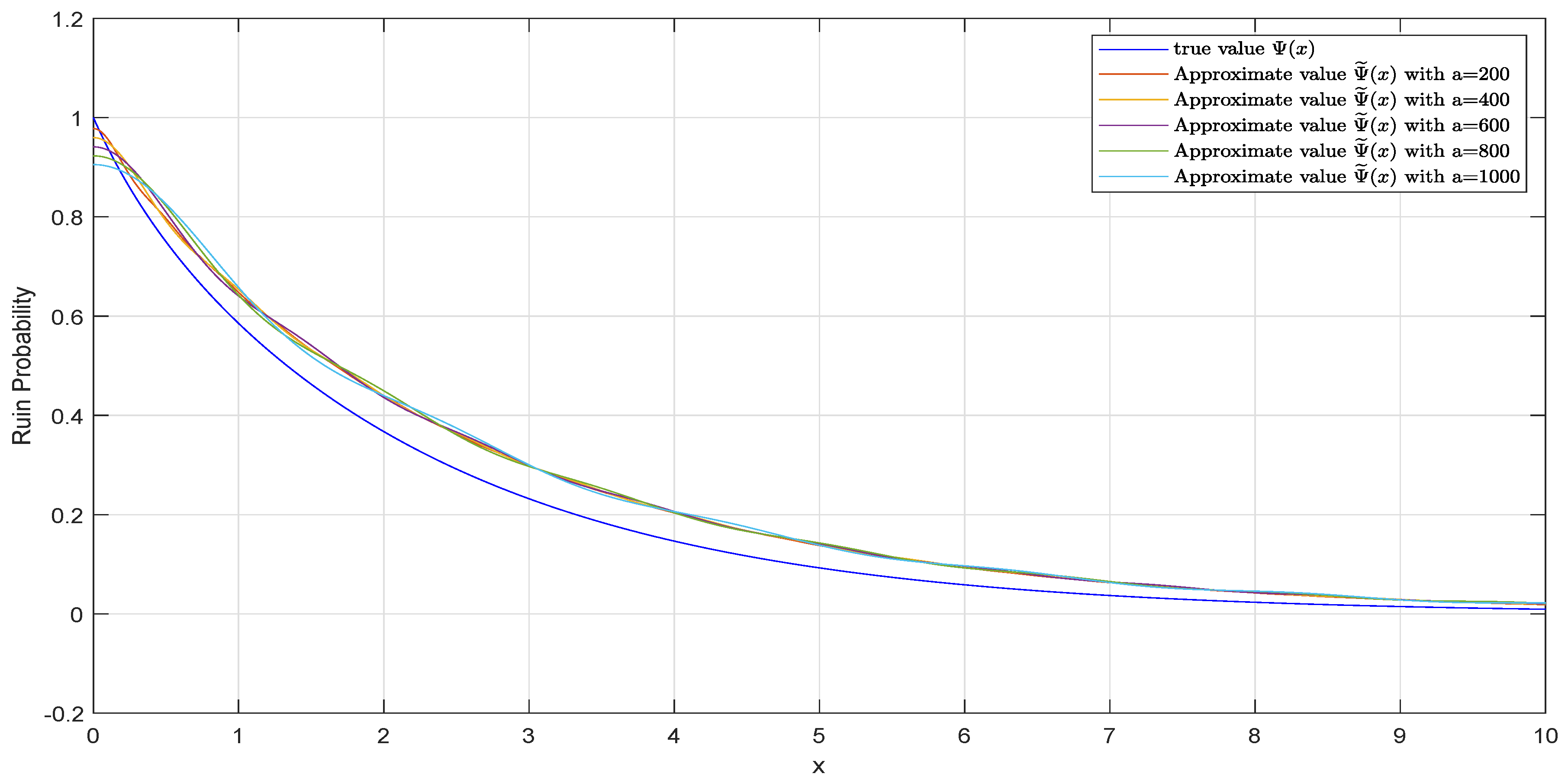 Mathematics 12 02945 g001