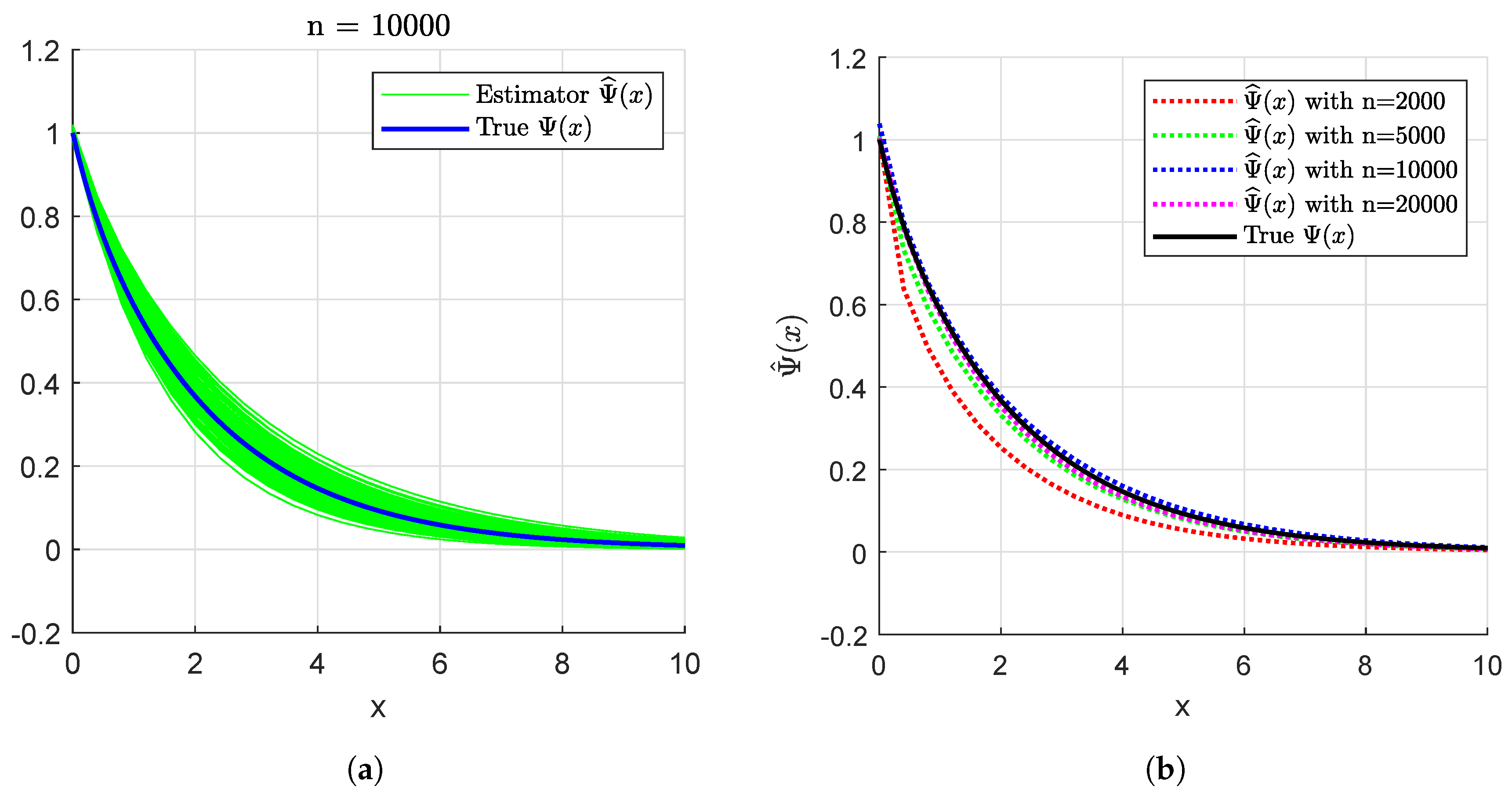 Mathematics 12 02945 g002