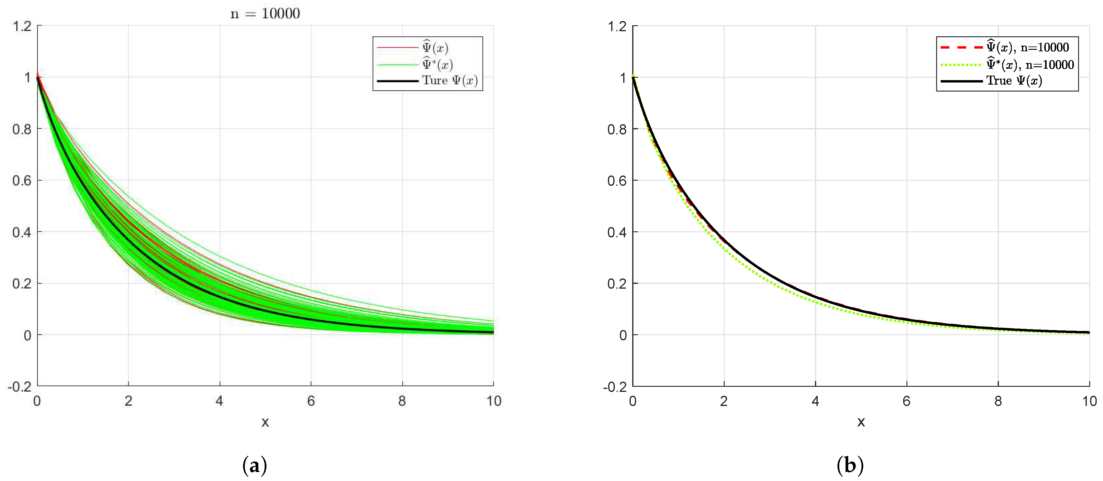 Mathematics 12 02945 g003