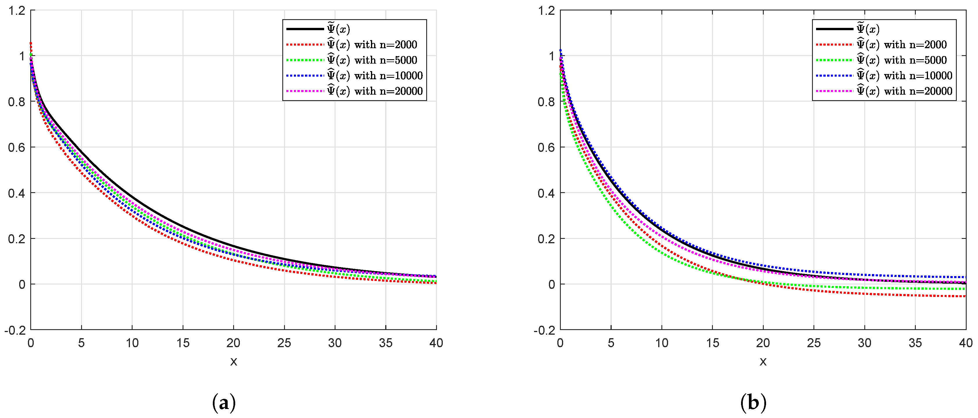 Mathematics 12 02945 g004