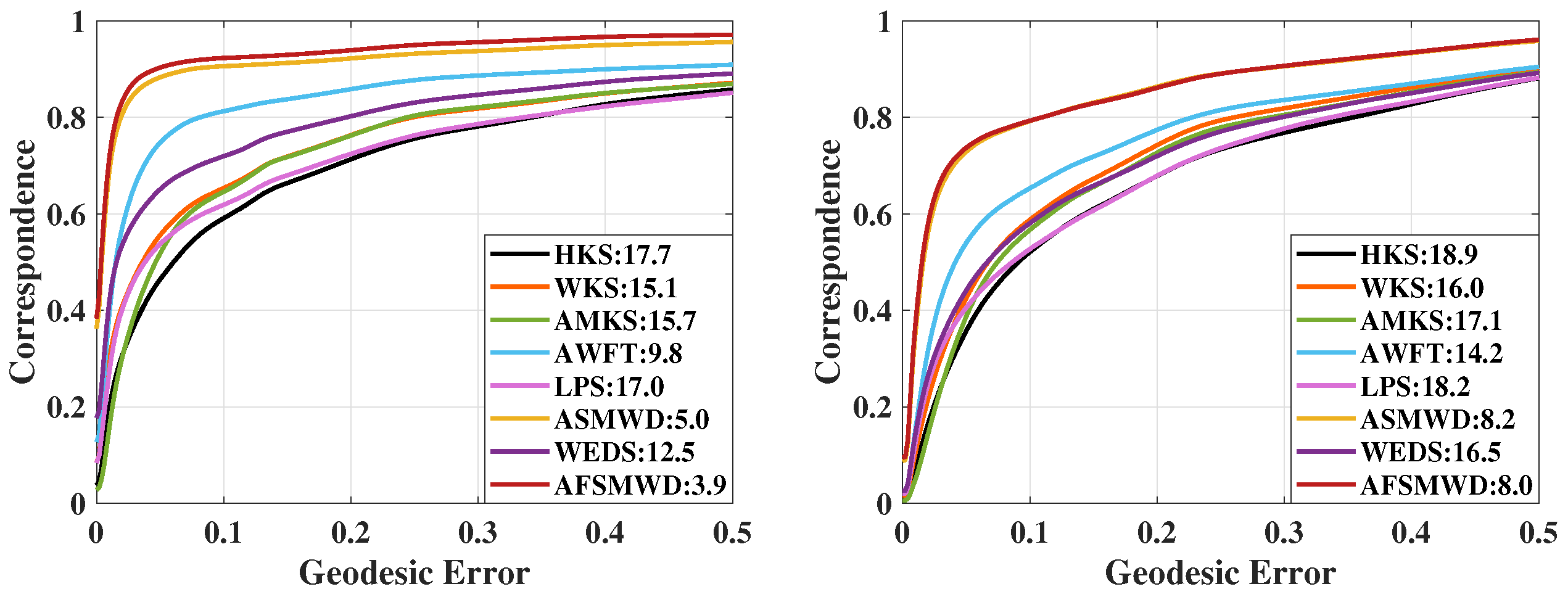 Mathematics 12 02946 g002