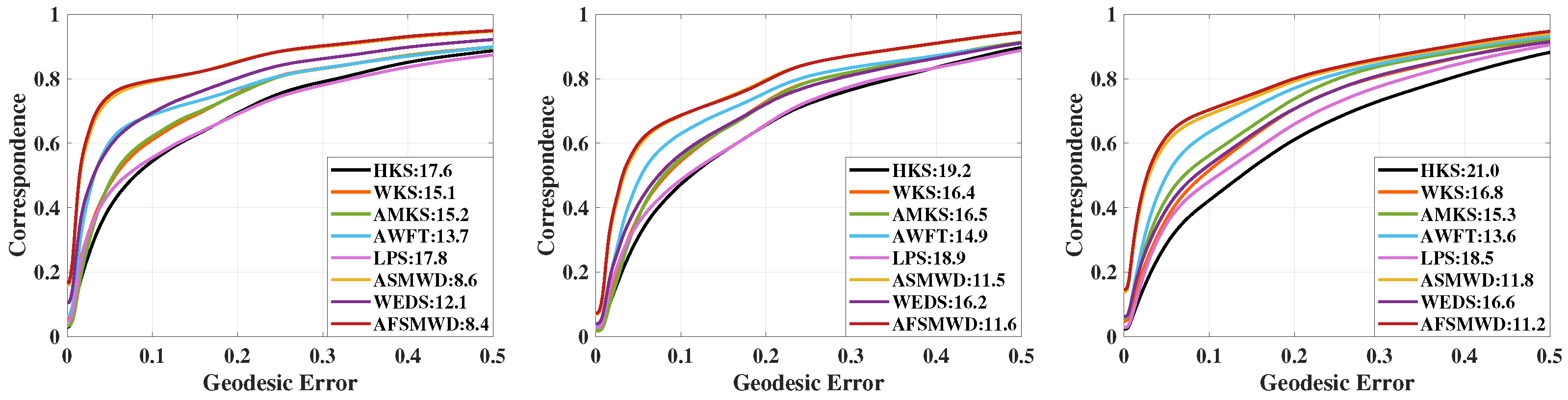 Mathematics 12 02946 g003