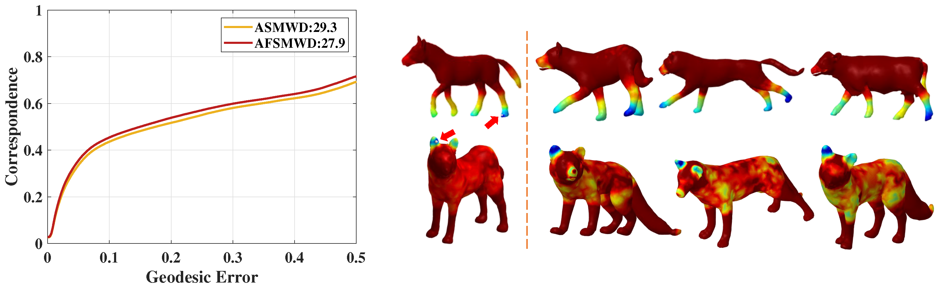 Mathematics 12 02946 g005
