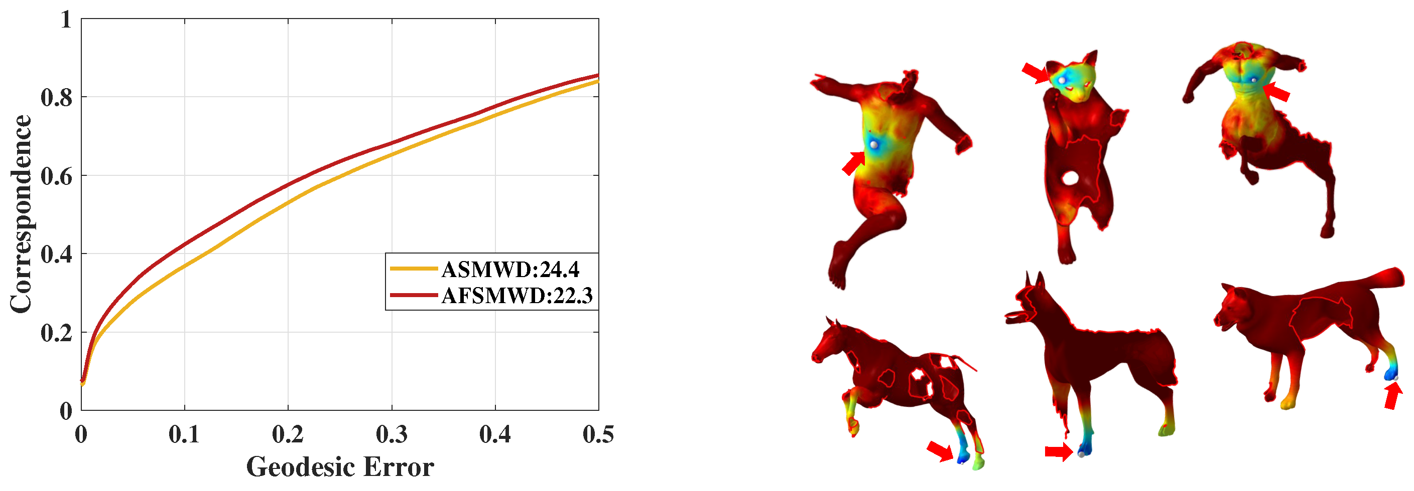 Mathematics 12 02946 g006