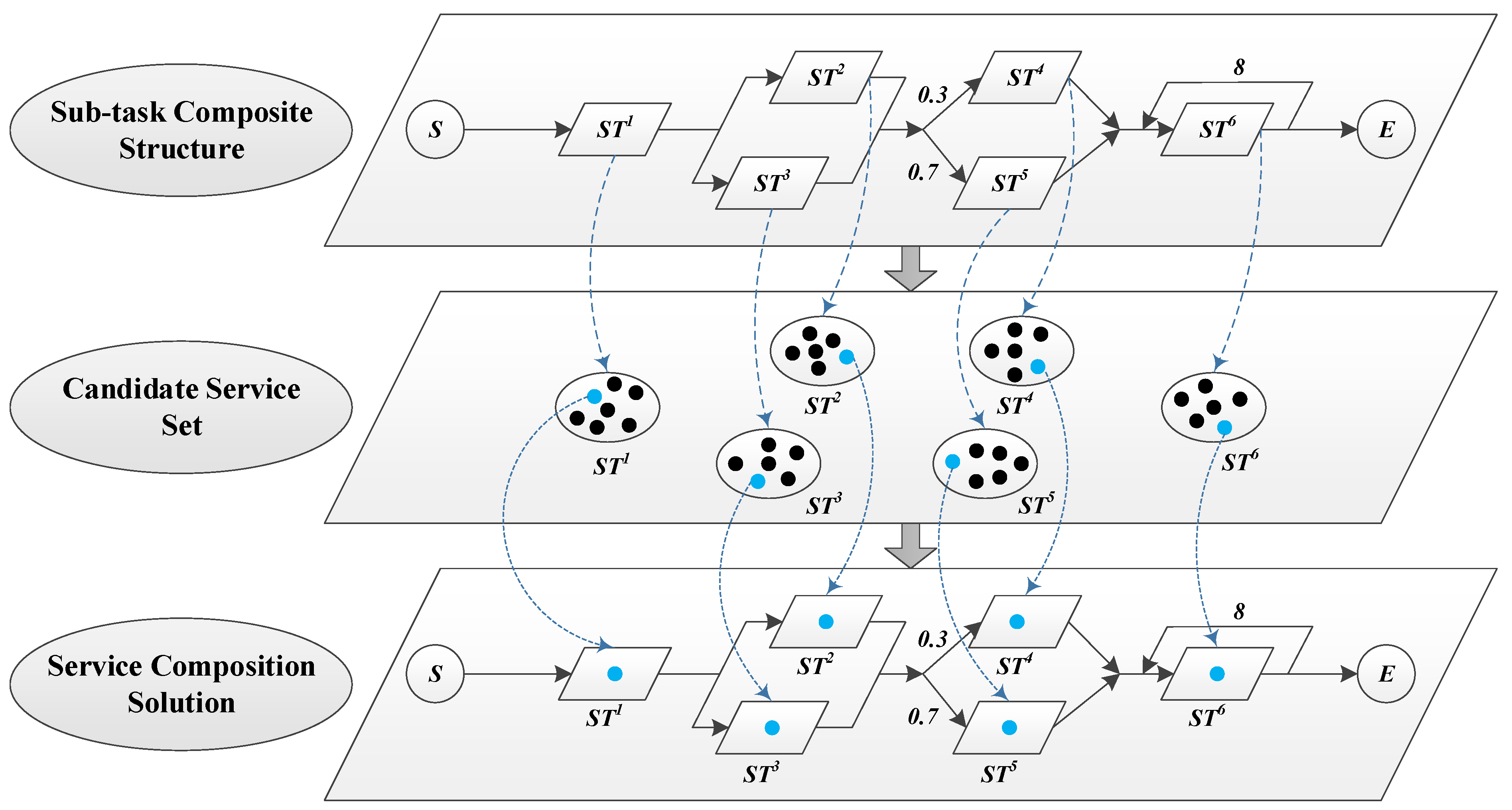 Mathematics 12 02947 g001