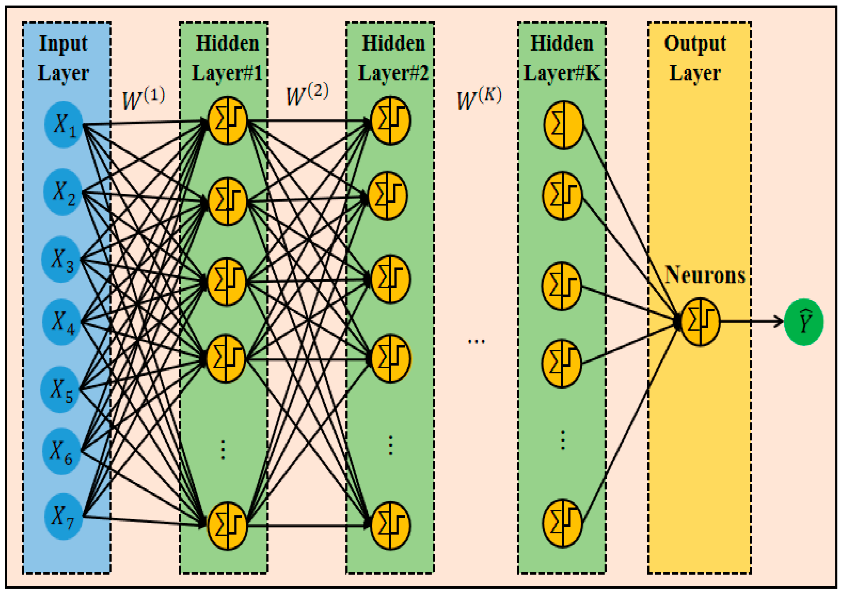 Mathematics 12 02948 g001