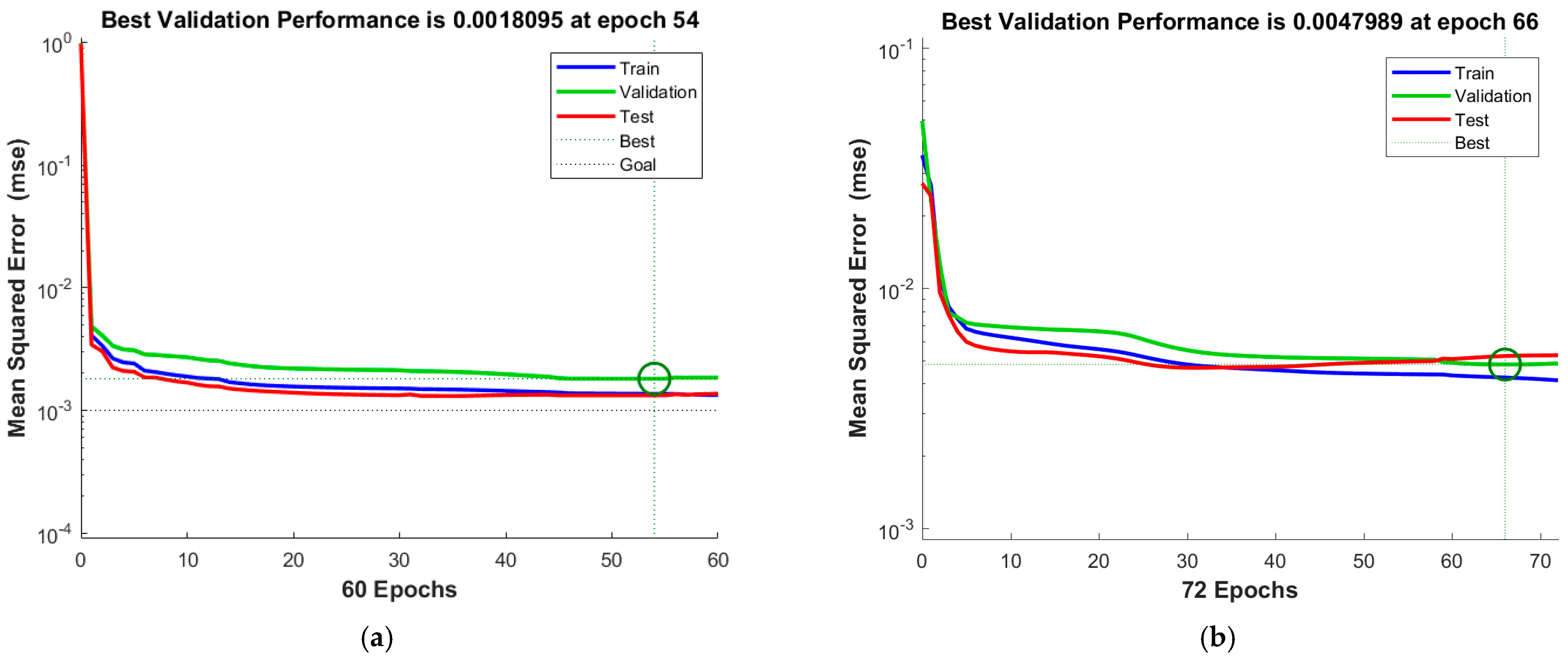 Mathematics 12 02948 g004