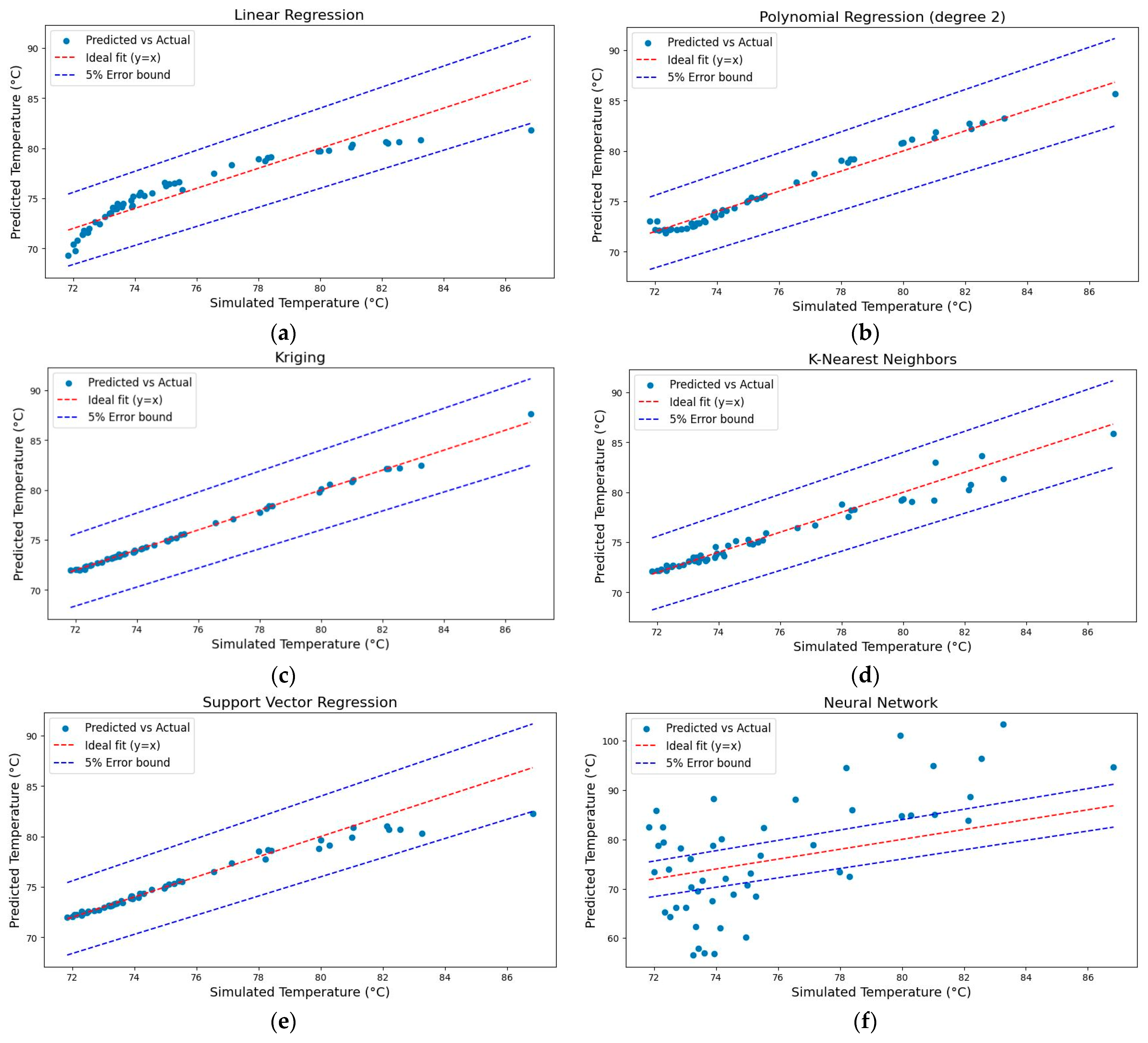 Mathematics 12 02949 g010