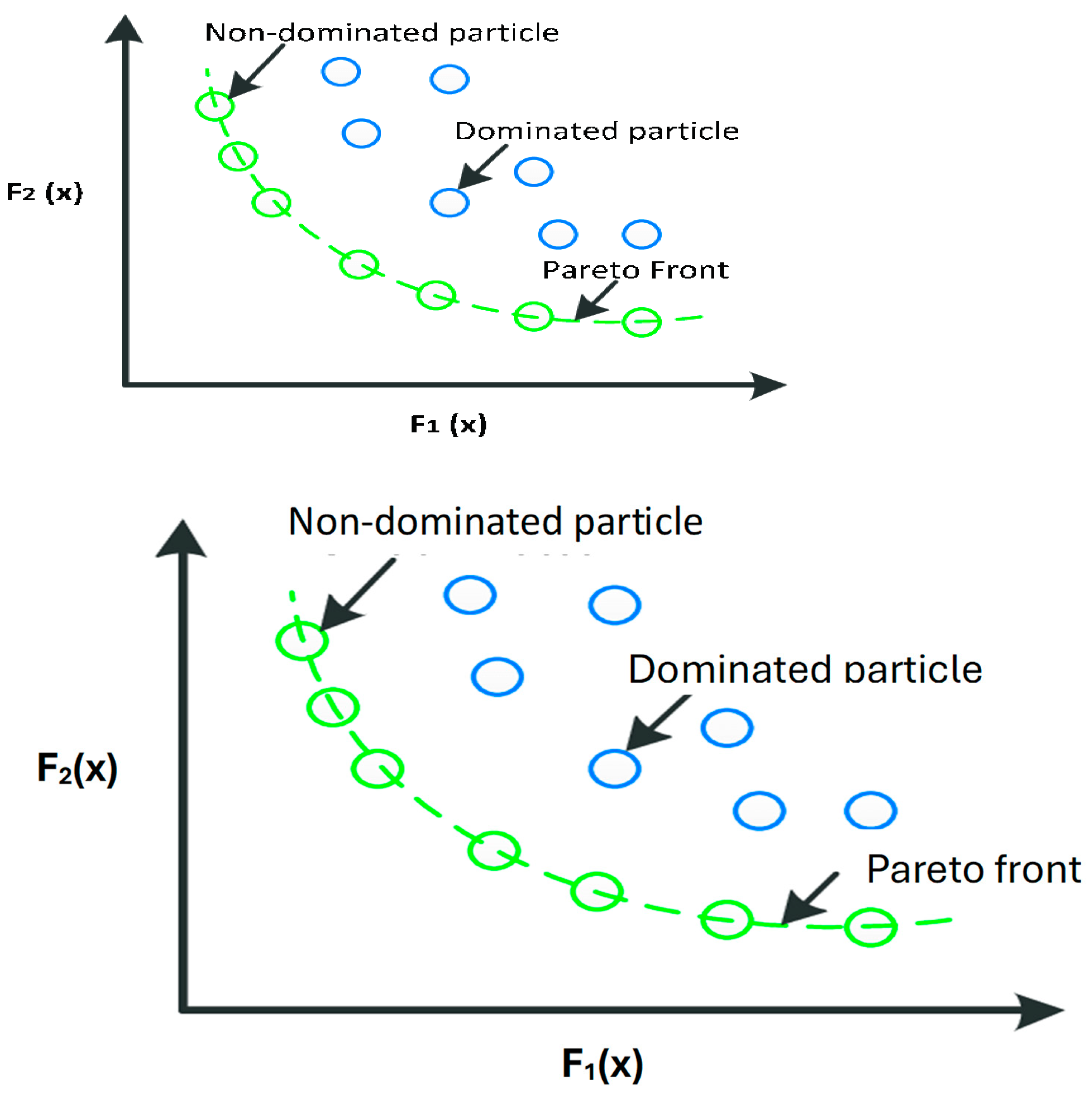 Mathematics 12 02951 g002