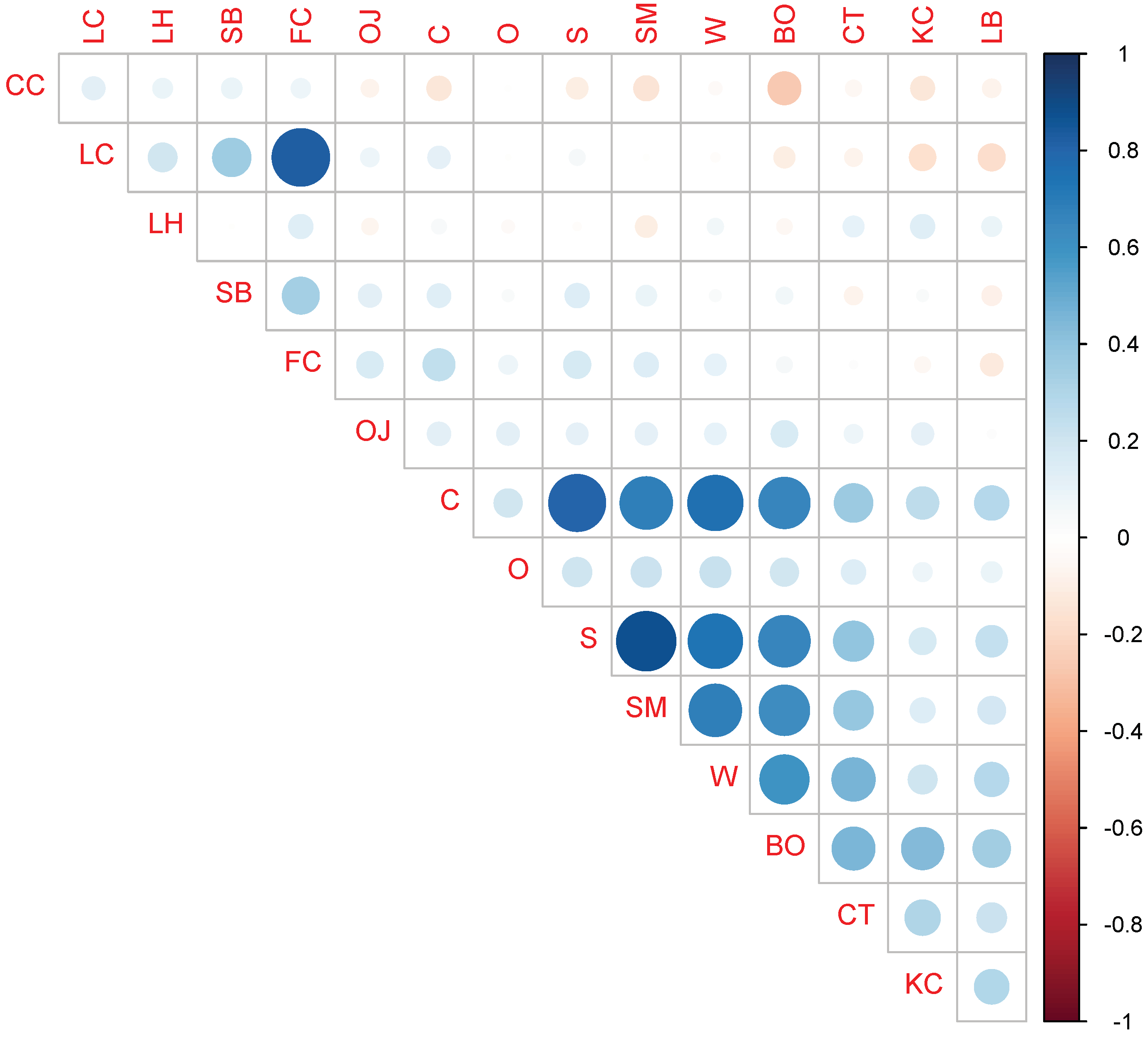 Mathematics 12 02952 g002
