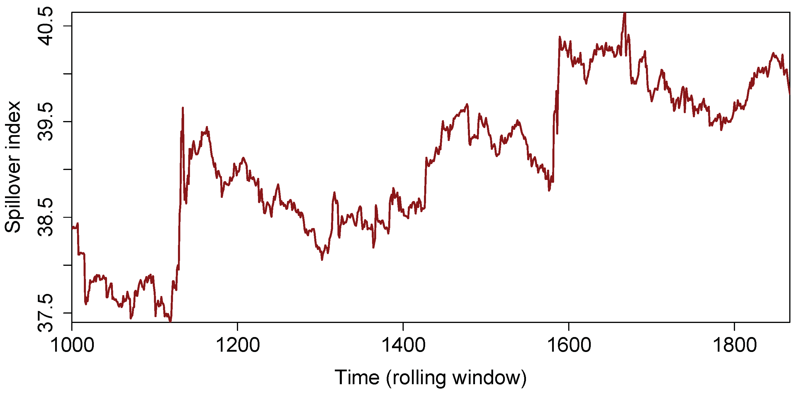 Mathematics 12 02952 g014