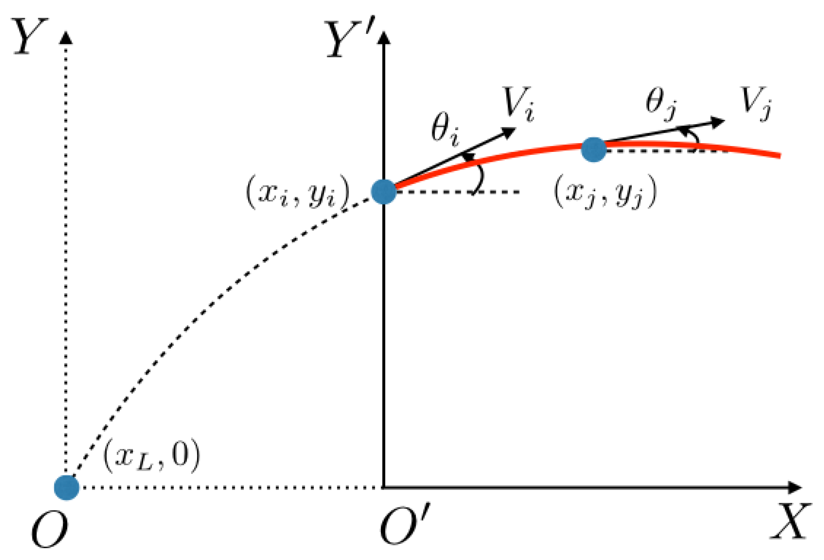 Mathematics 12 02953 g001 Mathematics 12 02953 g001