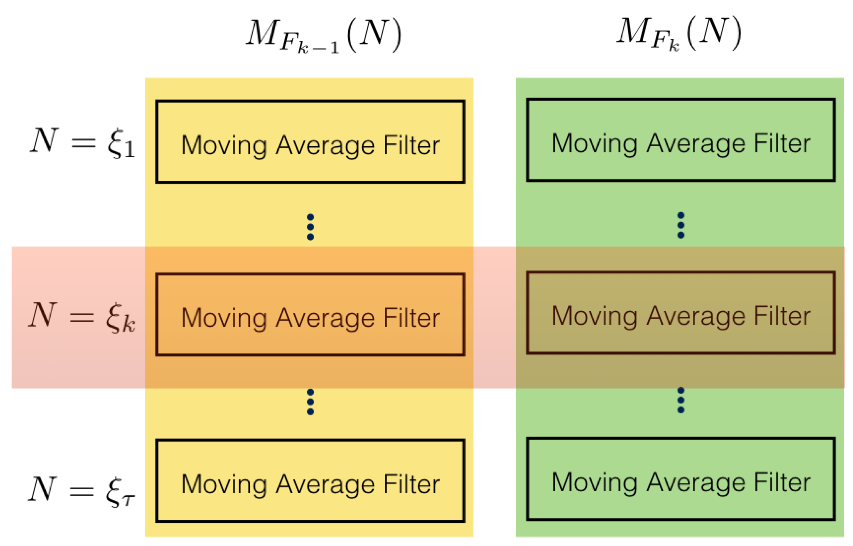 Mathematics 12 02953 g002 Mathematics 12 02953 g002