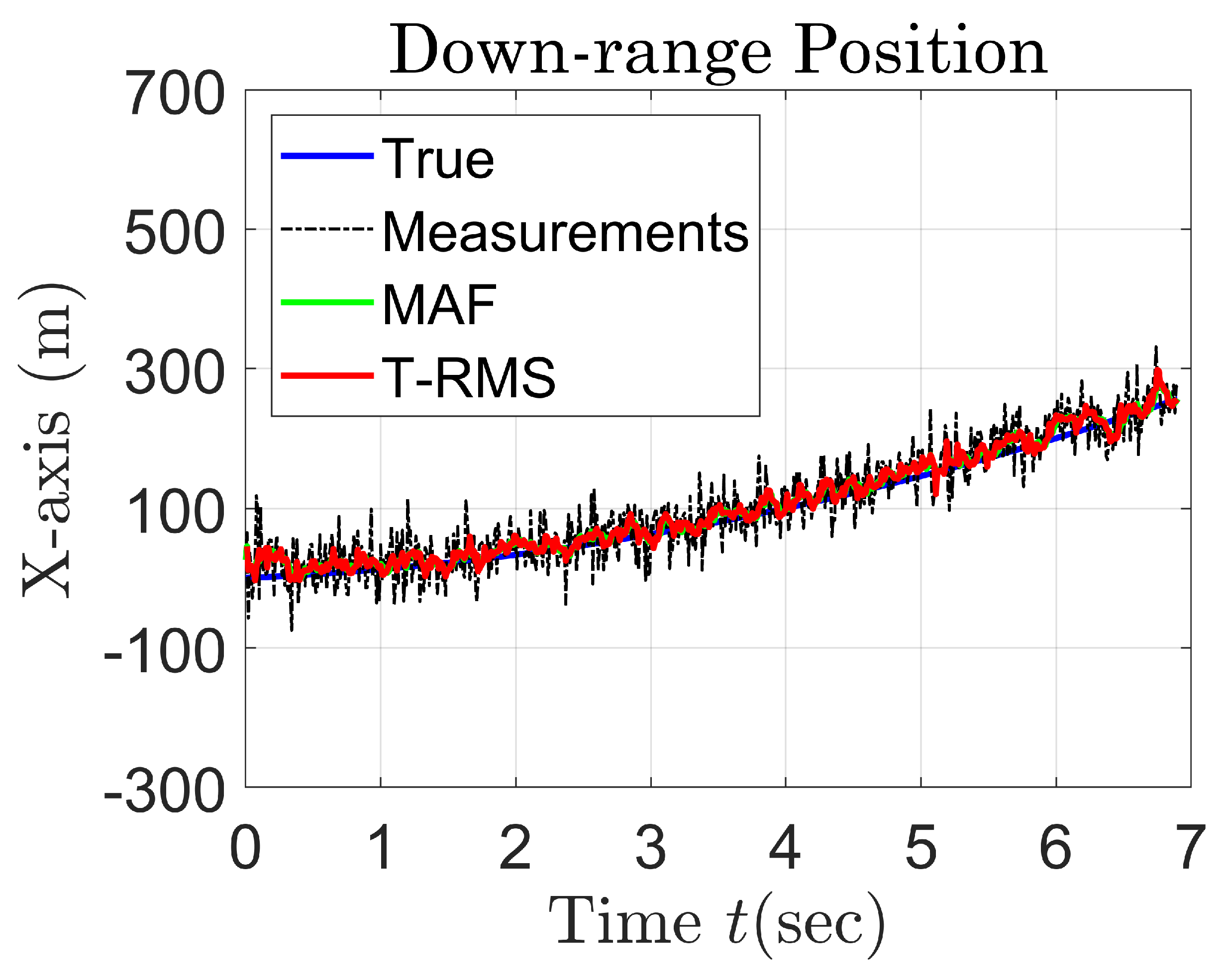 Mathematics 12 02953 g003 Mathematics 12 02953 g003