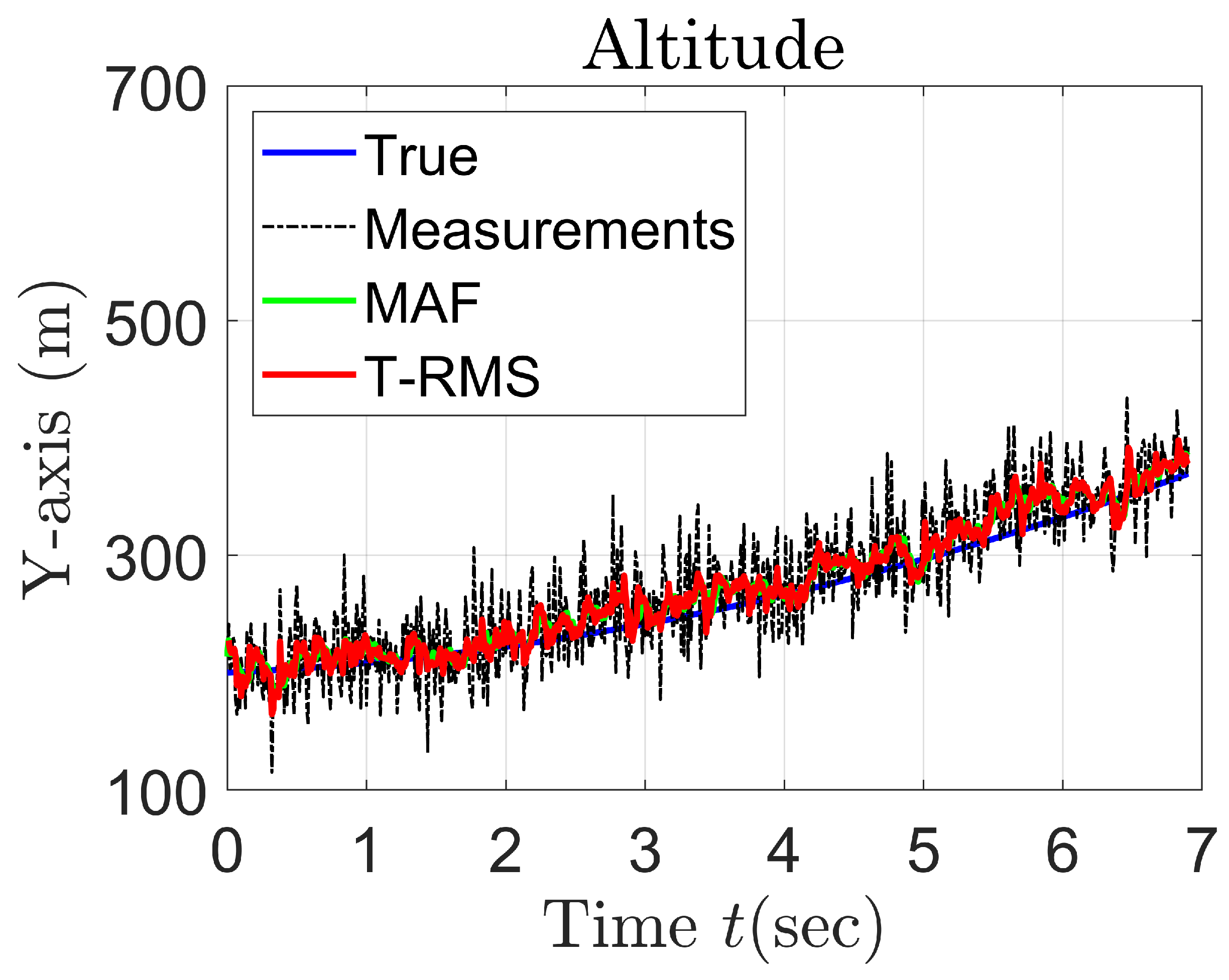 Mathematics 12 02953 g004 Mathematics 12 02953 g004