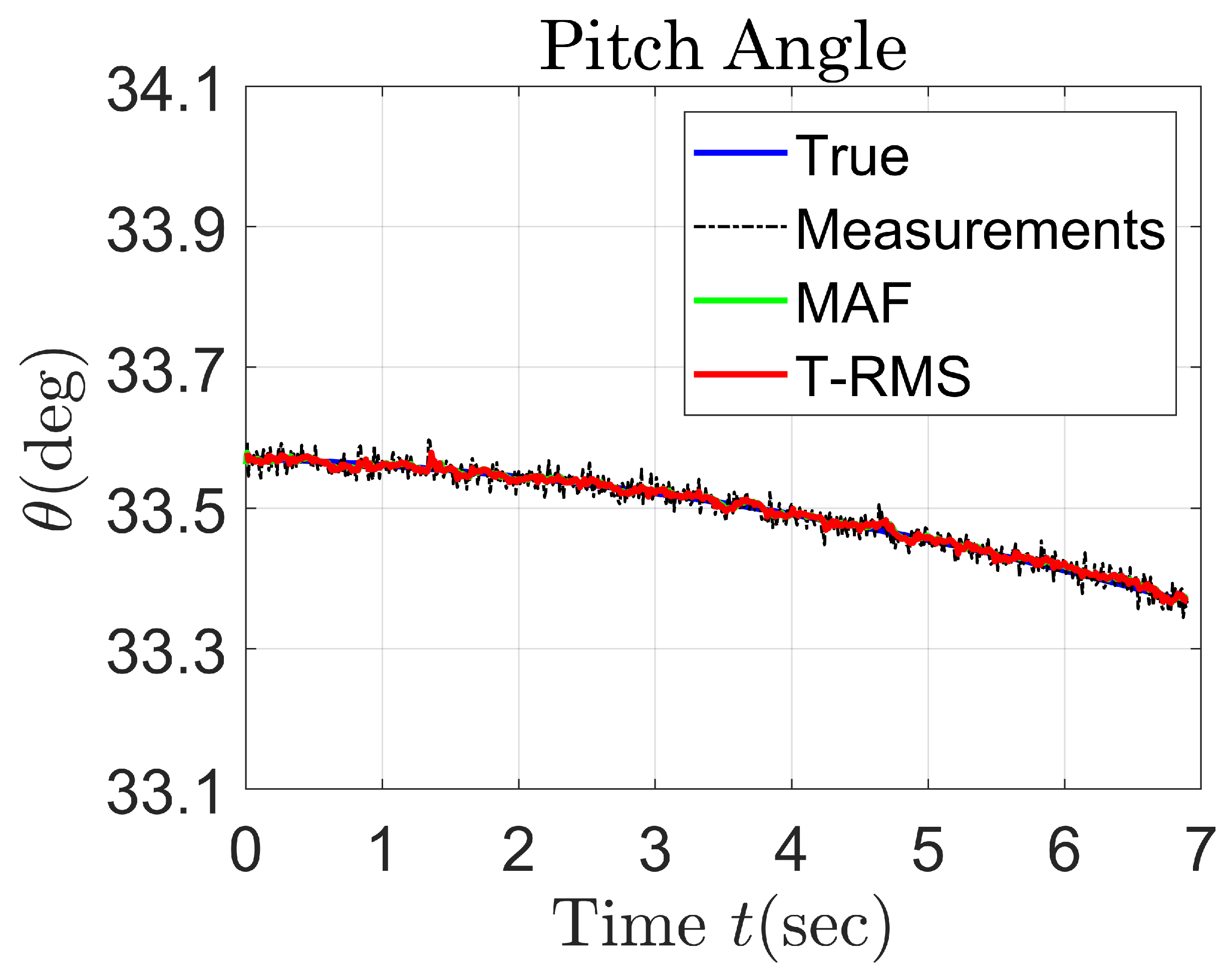Mathematics 12 02953 g005 Mathematics 12 02953 g005