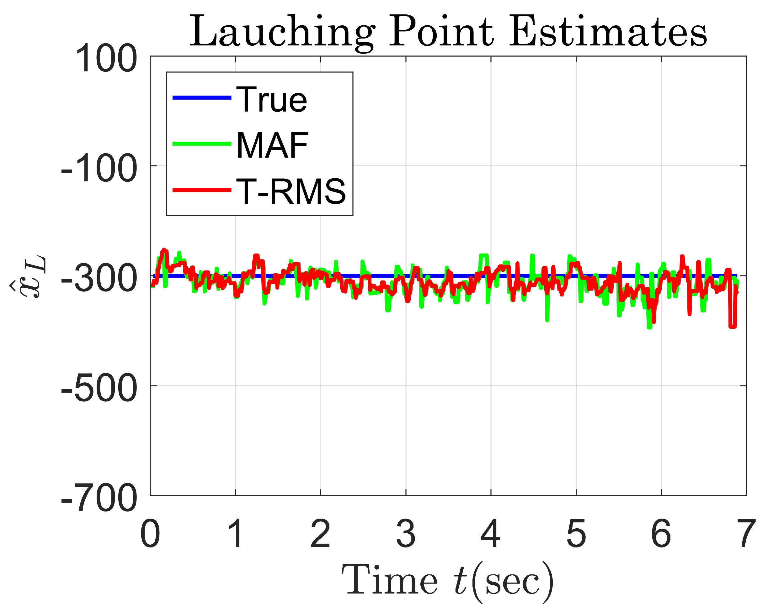 Mathematics 12 02953 g006 Mathematics 12 02953 g006