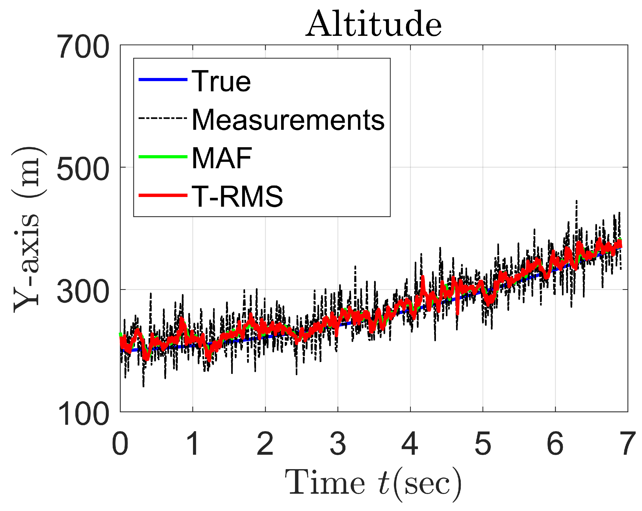 Mathematics 12 02953 g008 Mathematics 12 02953 g008