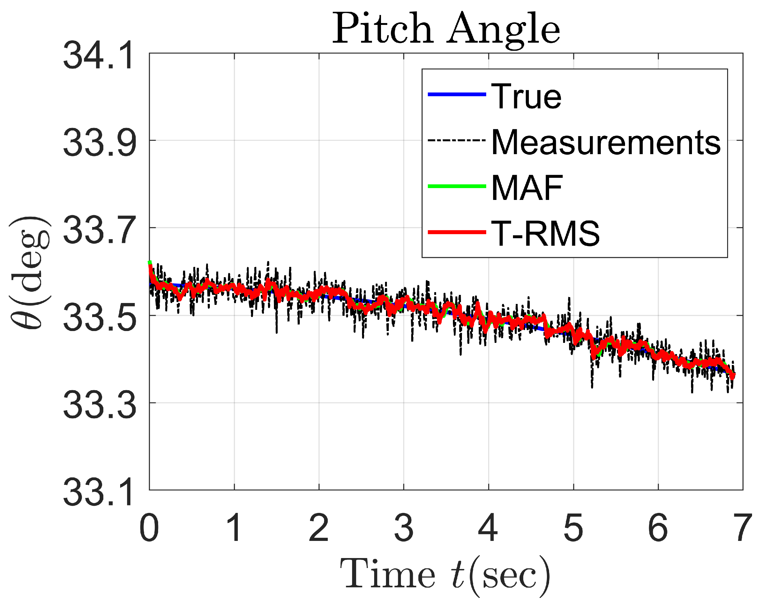 Mathematics 12 02953 g009 Mathematics 12 02953 g009
