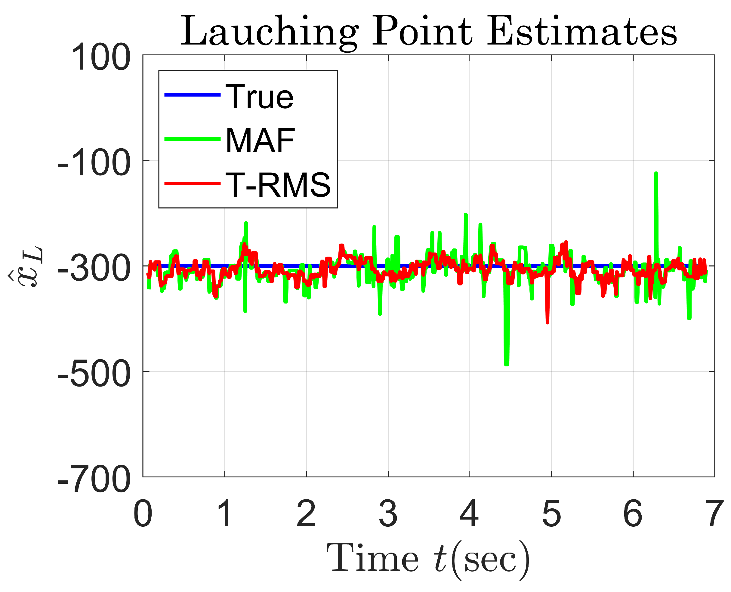 Mathematics 12 02953 g010 Mathematics 12 02953 g010