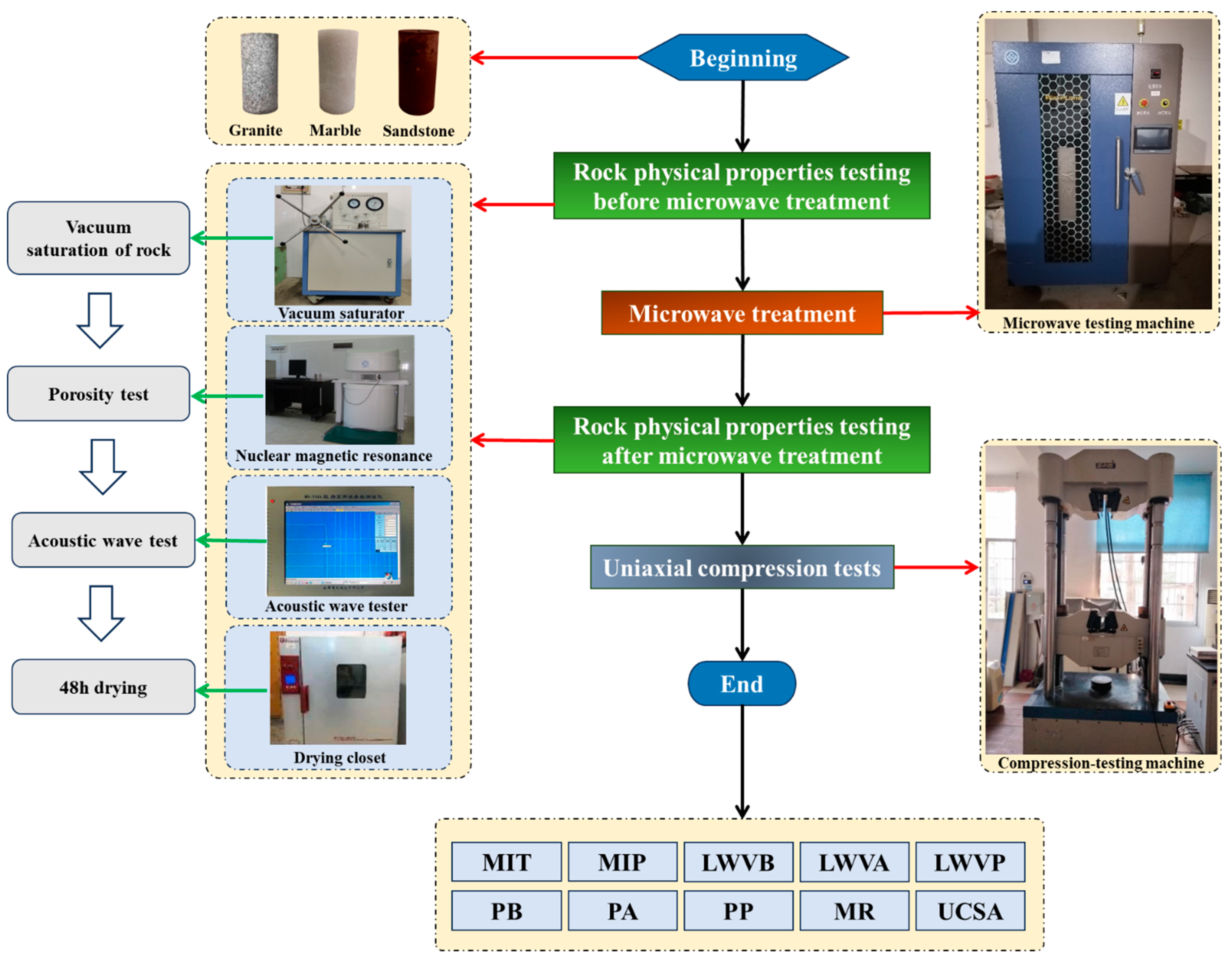 Mathematics 12 02954 g001