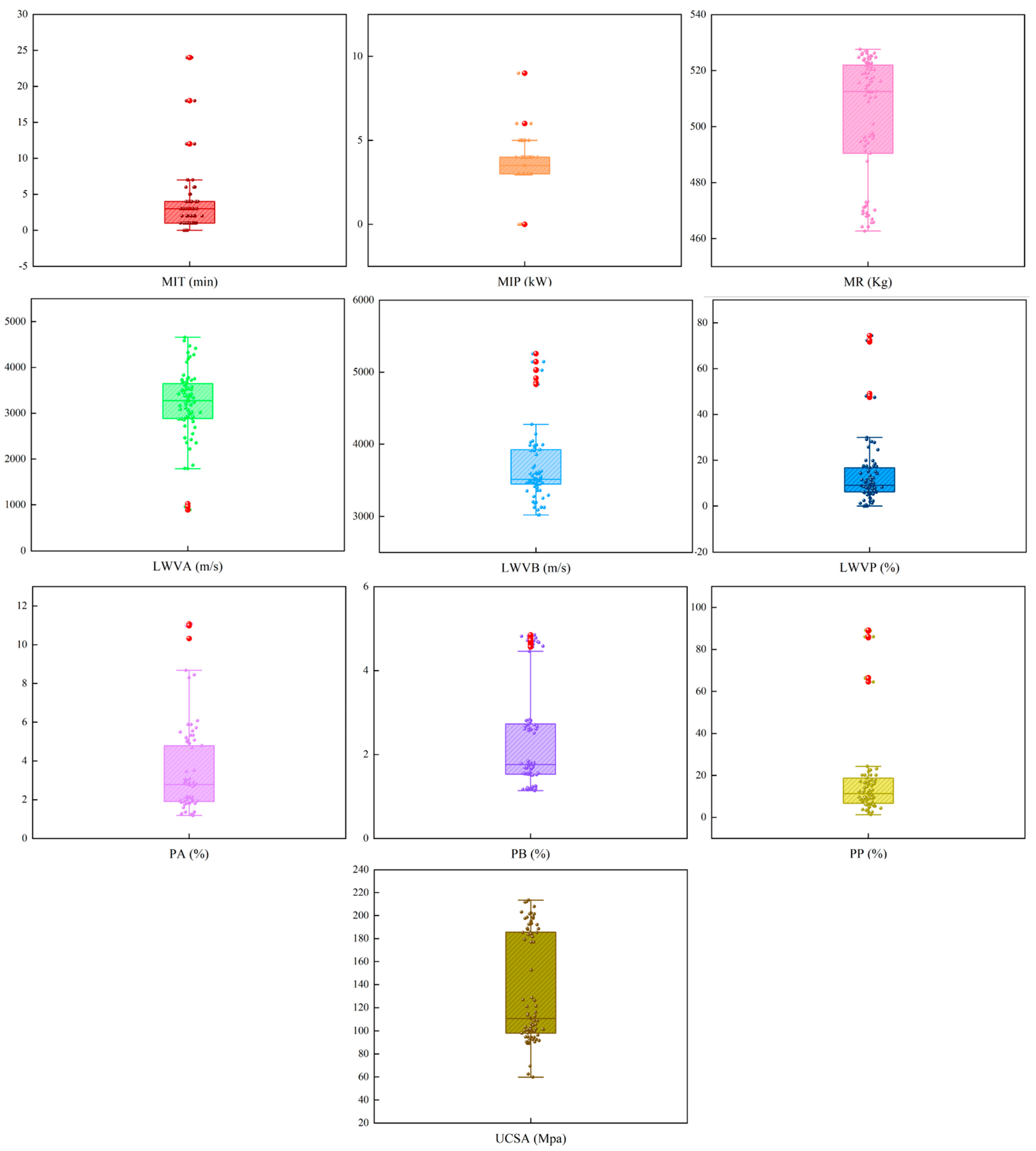 Mathematics 12 02954 g004